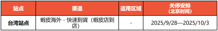 Shopee设违规高压线，触线永久冻结该功能；多名嫌疑人被抓！泰菲查获大批走私品；Shopee该物流服务短期关停