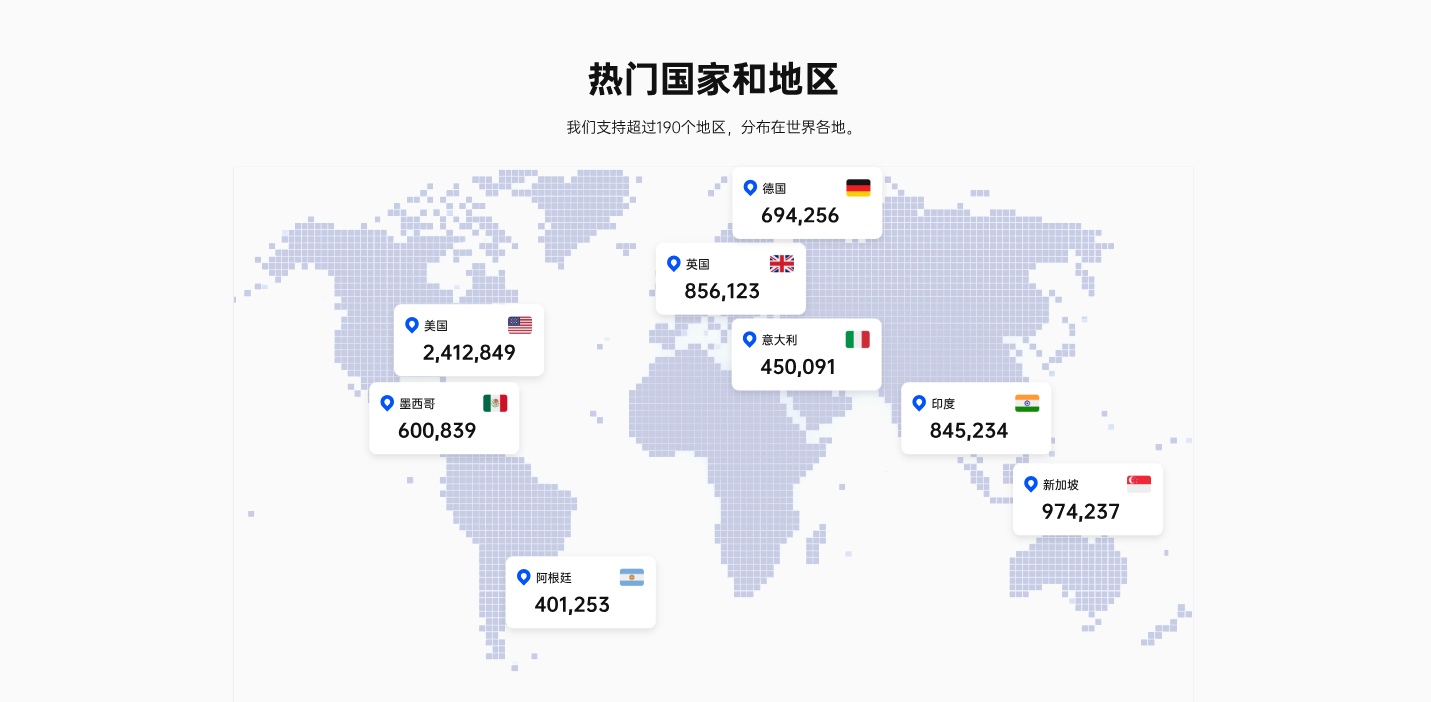 TK东南亚网络节点