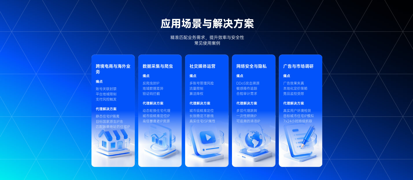 TK东南亚网络节点