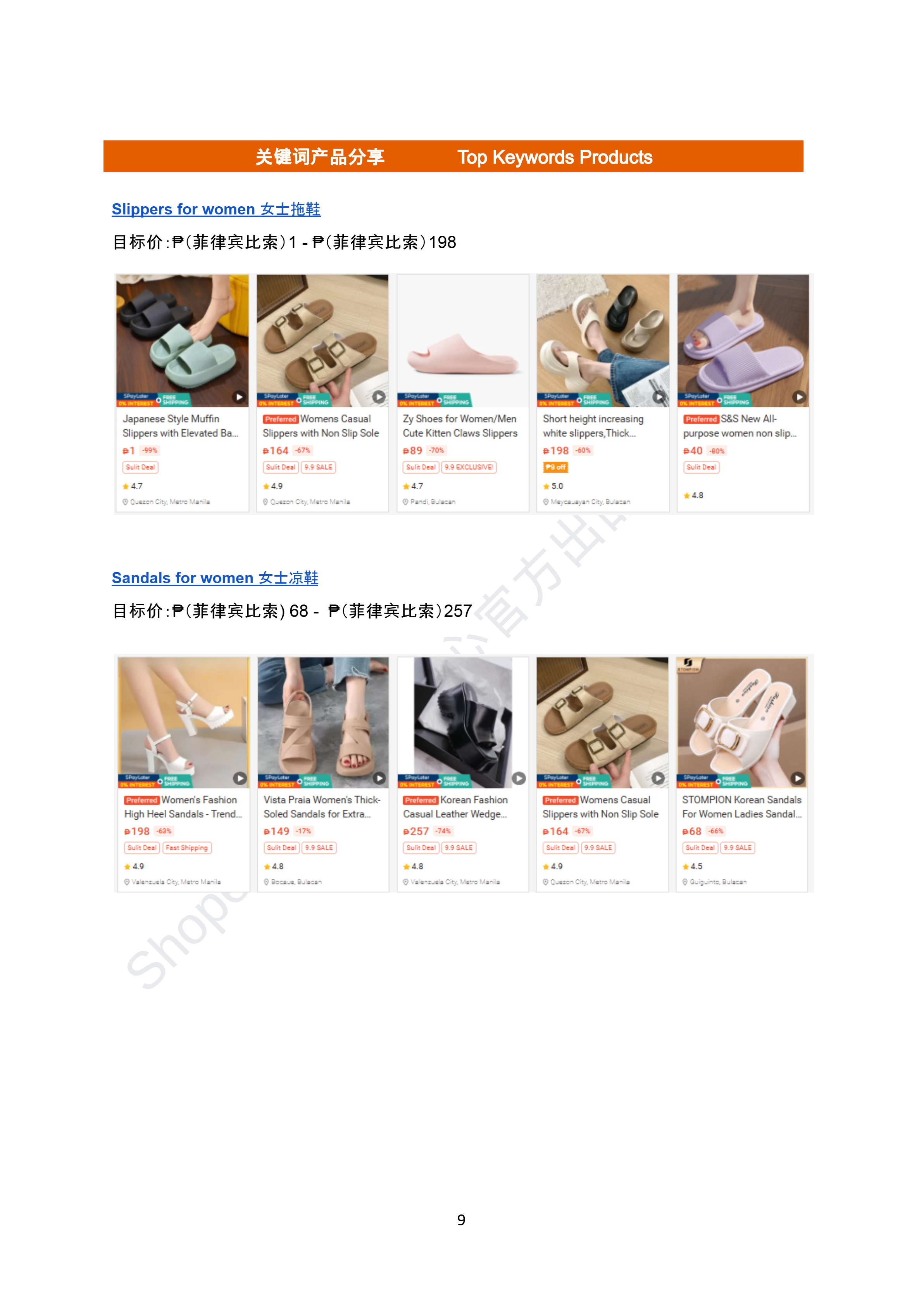 【Shopee市场周报】虾皮菲律宾站2025年9月第2周市场周报