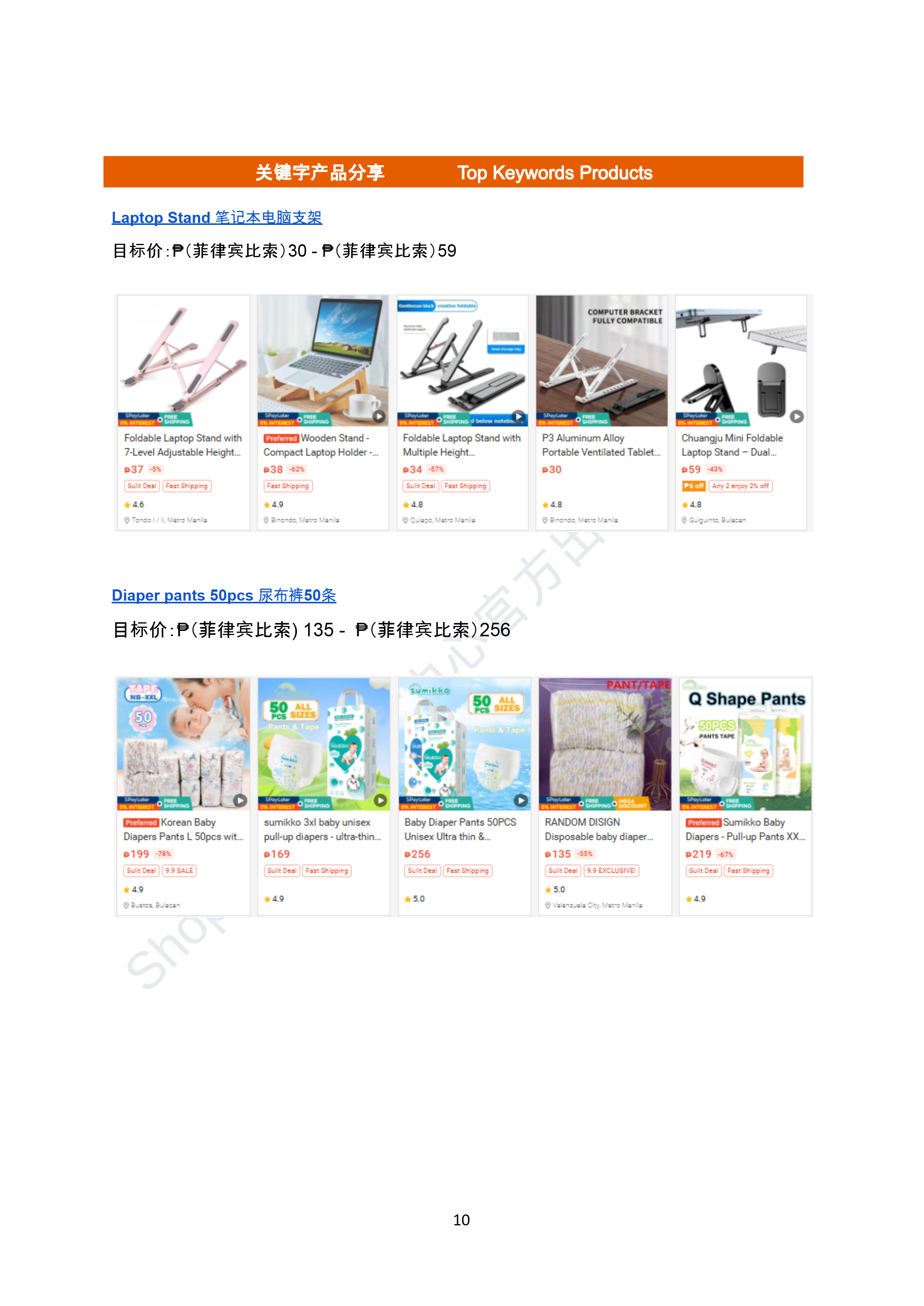 【Shopee市场周报】虾皮菲律宾站2025年9月第2周市场周报