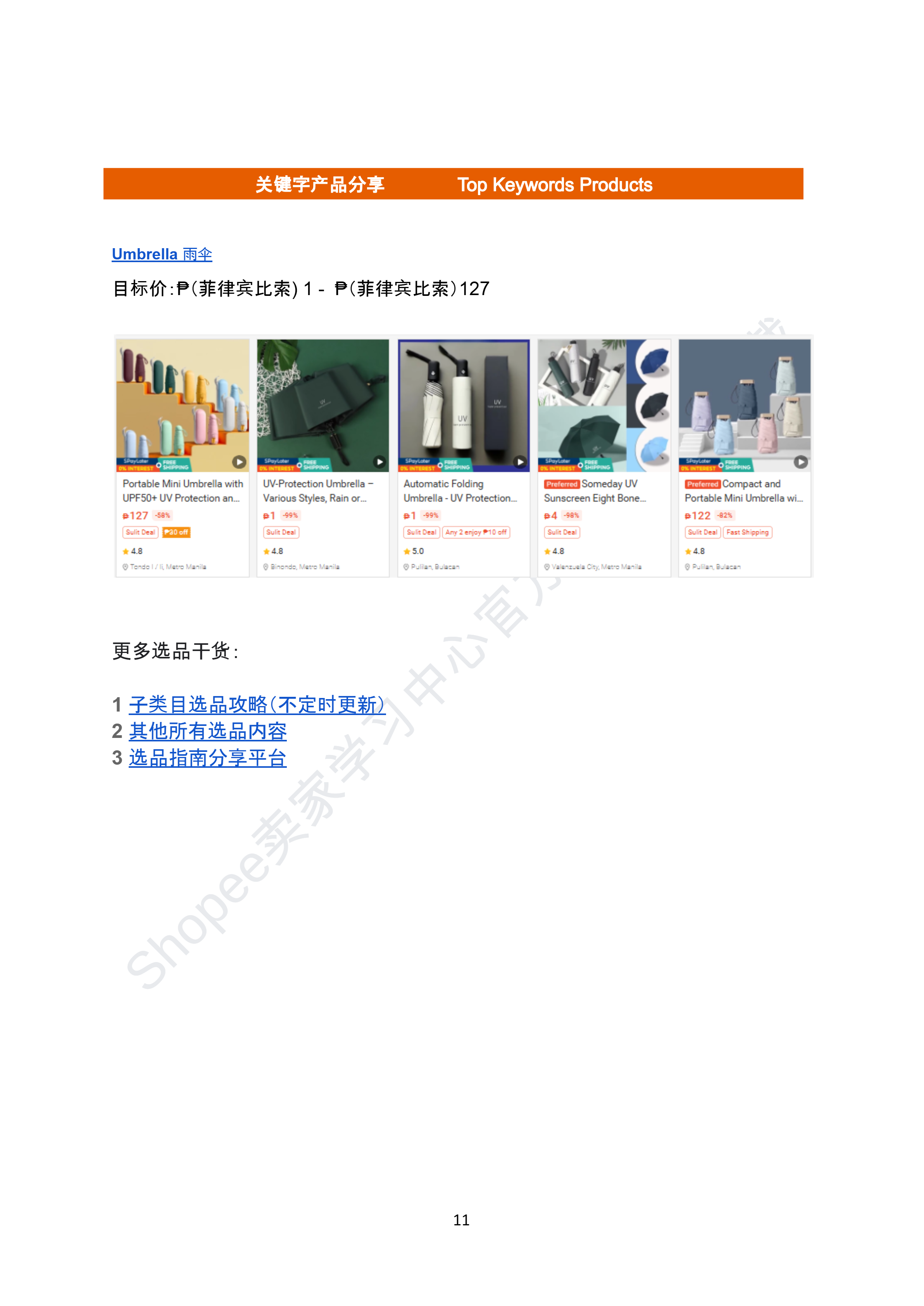 【Shopee市场周报】虾皮菲律宾站2025年9月第2周市场周报