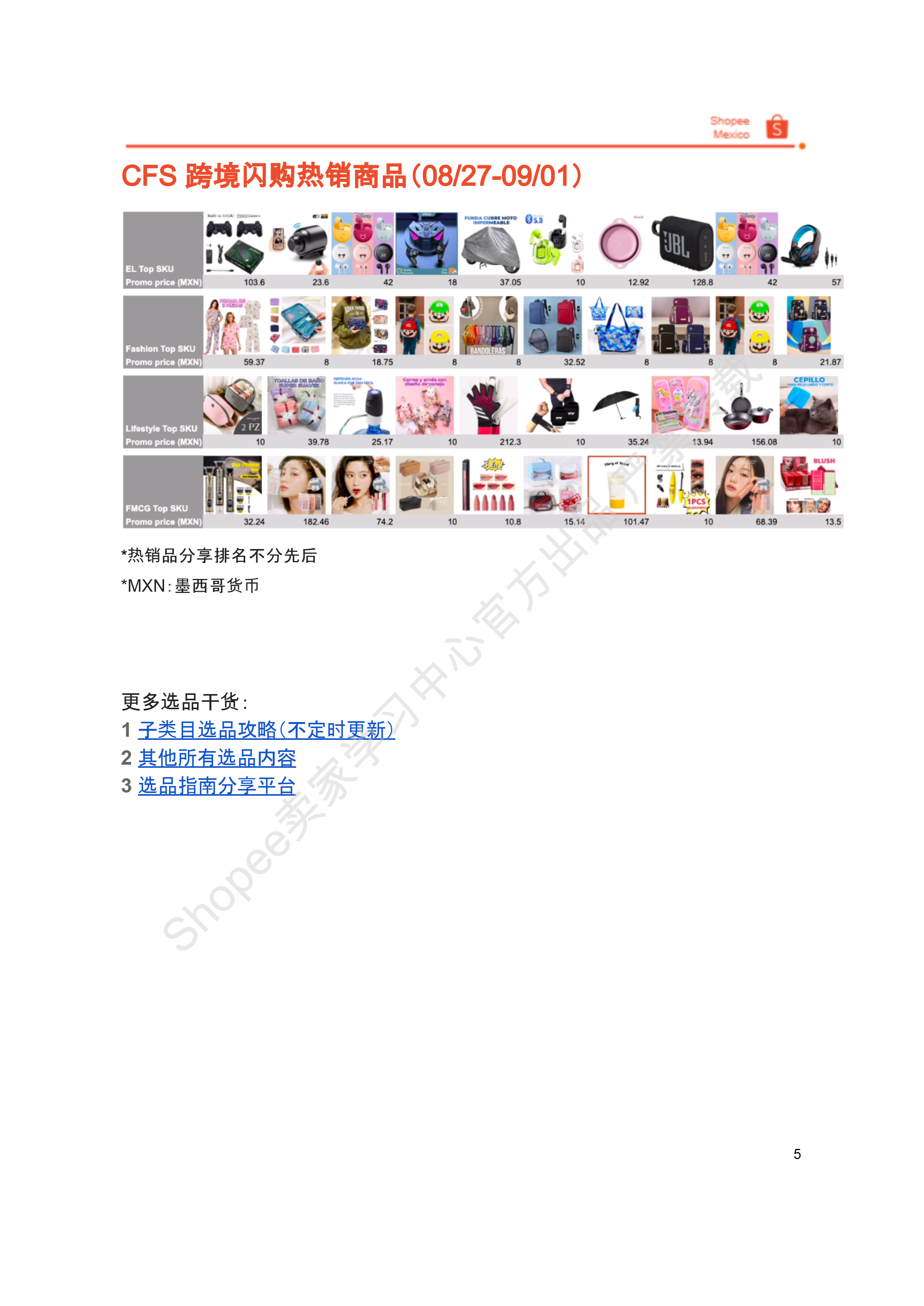 【Shopee市场周报】虾皮墨西哥站2025年9月第2周市场周报