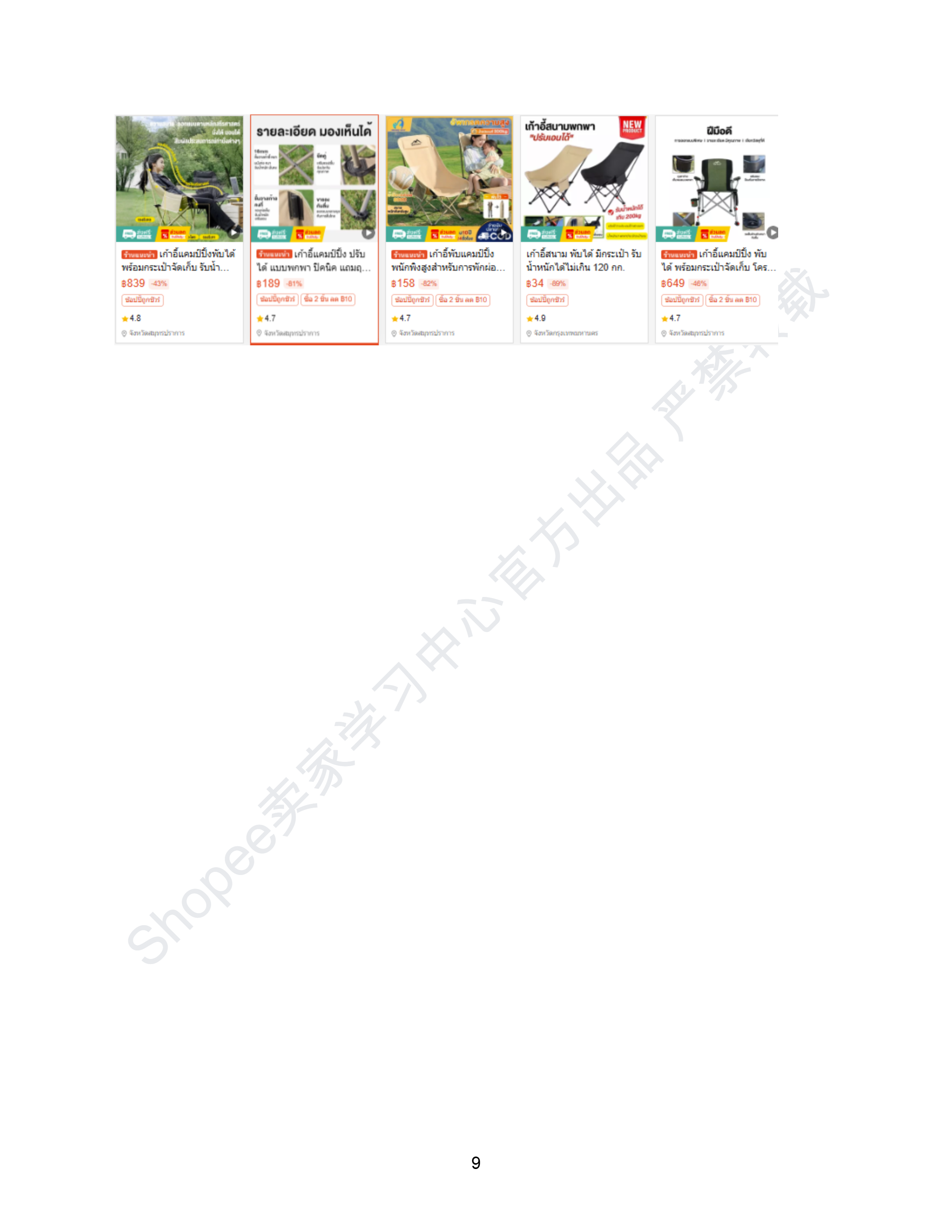 【Shopee市场周报】虾皮泰国站2025年9月第2周市场周报