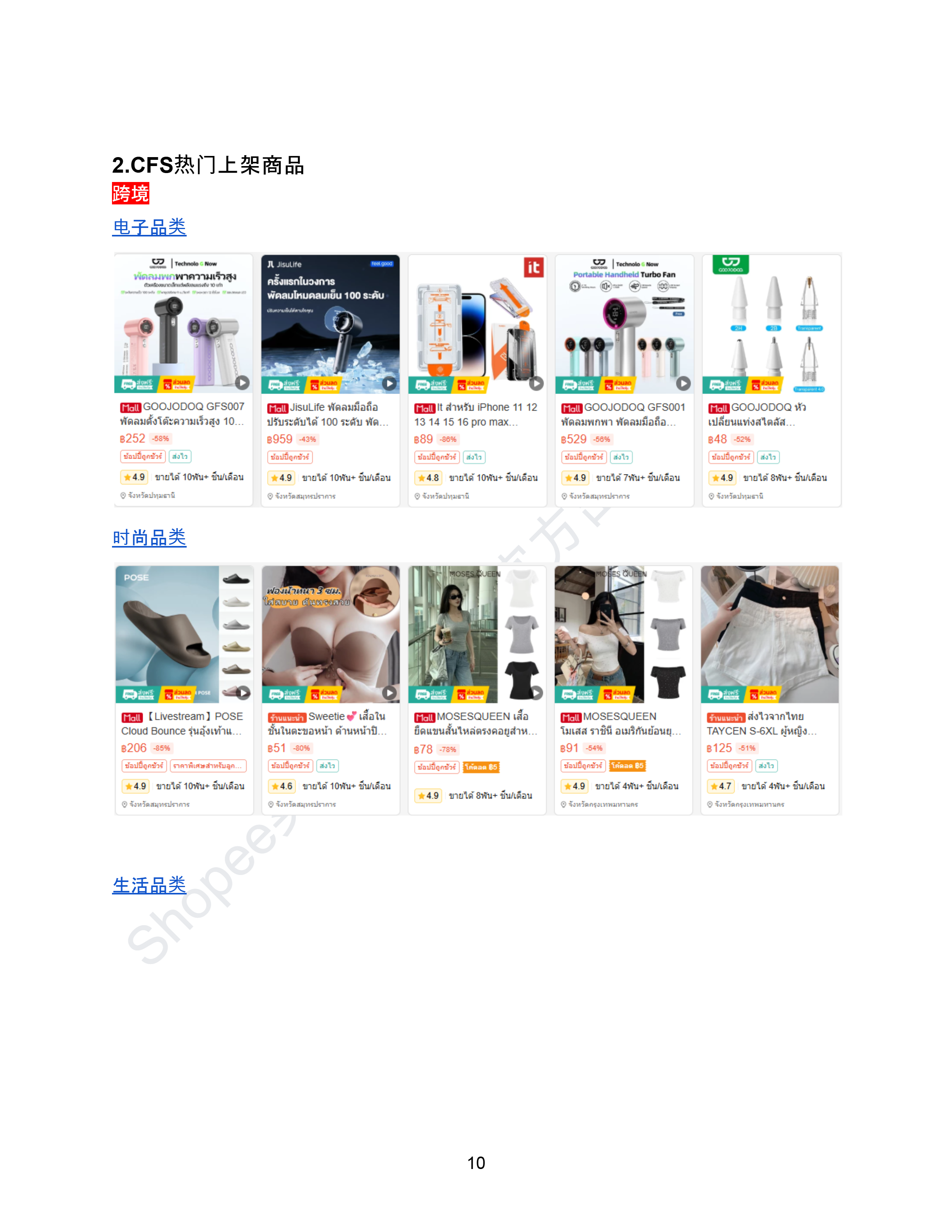 【Shopee市场周报】虾皮泰国站2025年9月第2周市场周报