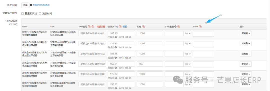 谁在Shopee闷声发财？洞察最新趋势