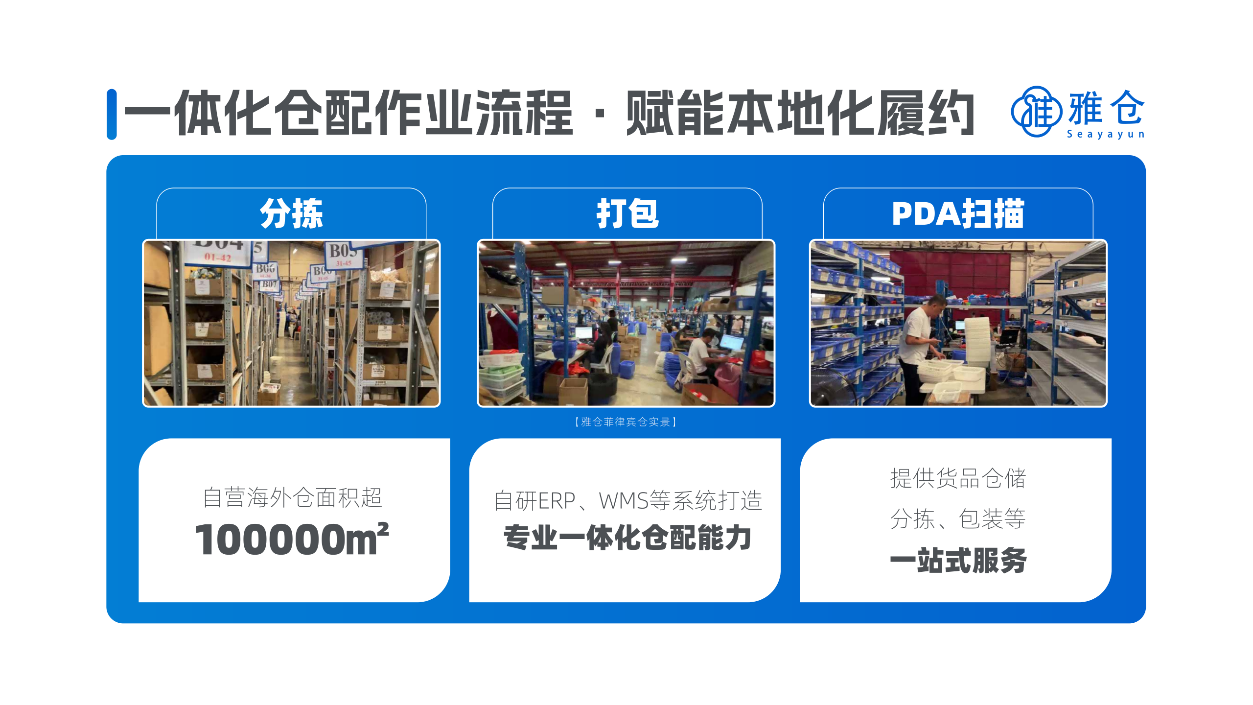 雅仓介绍_09.png
