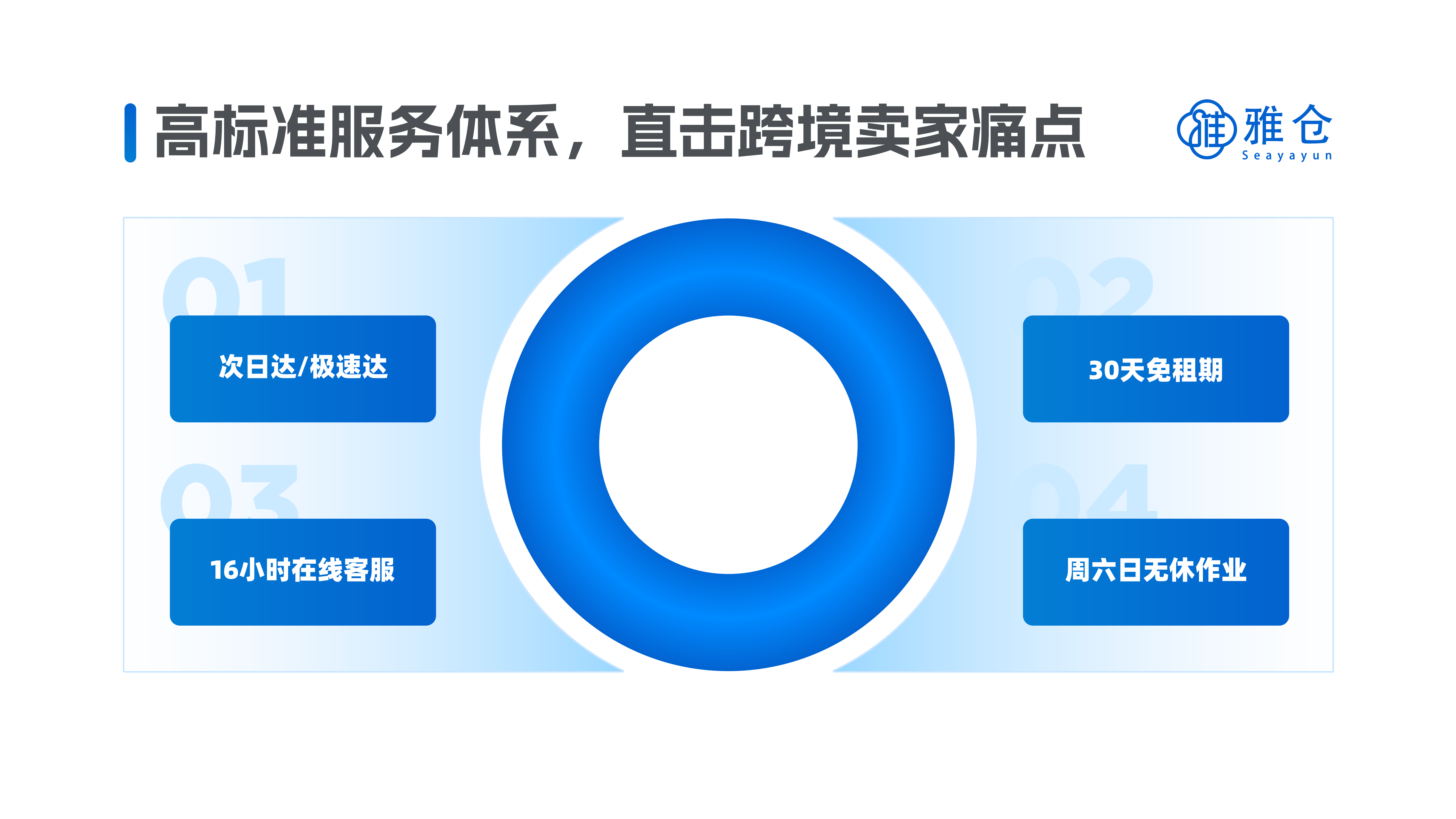 雅仓介绍_10.png