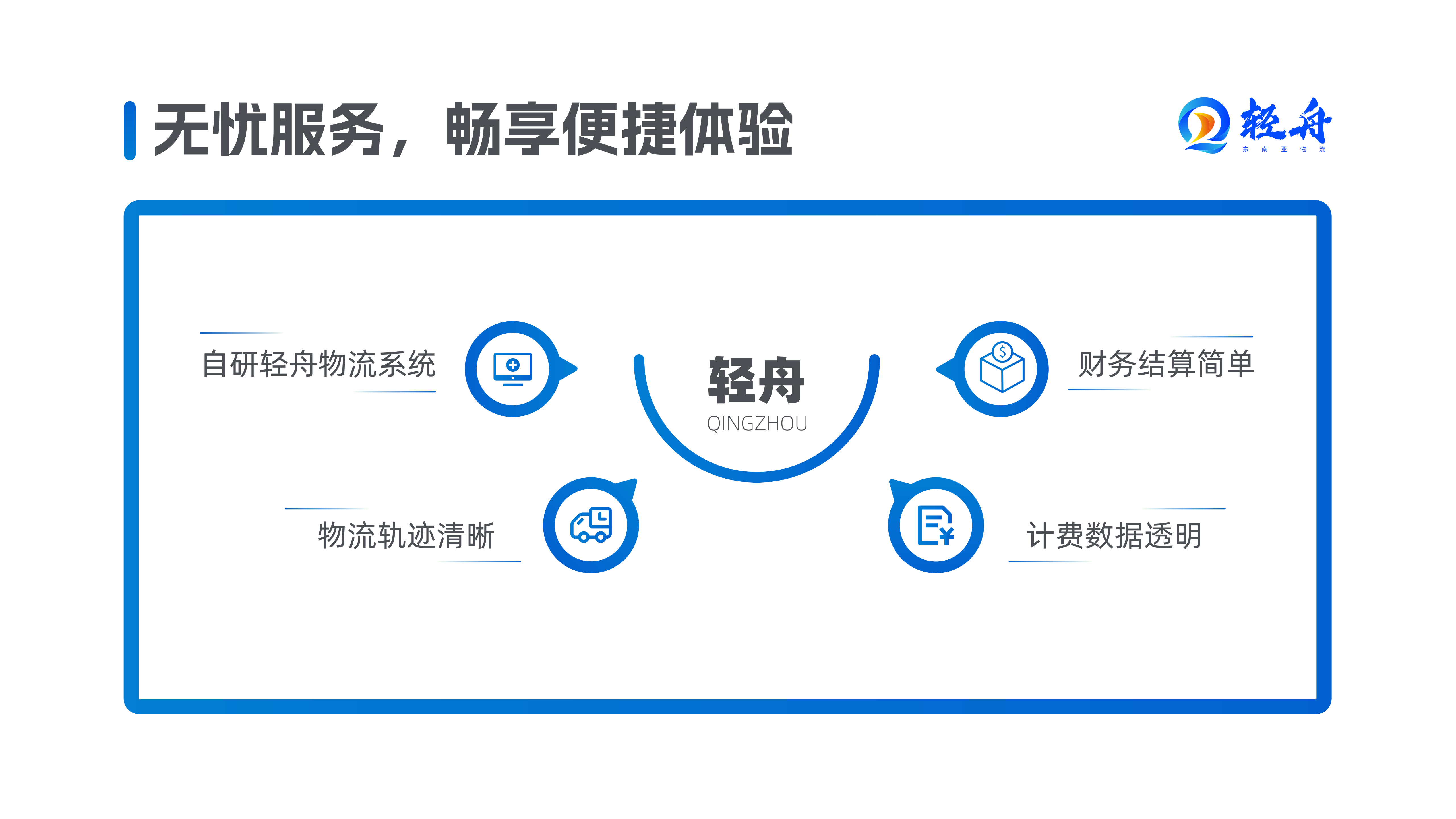 雅仓介绍_13.png