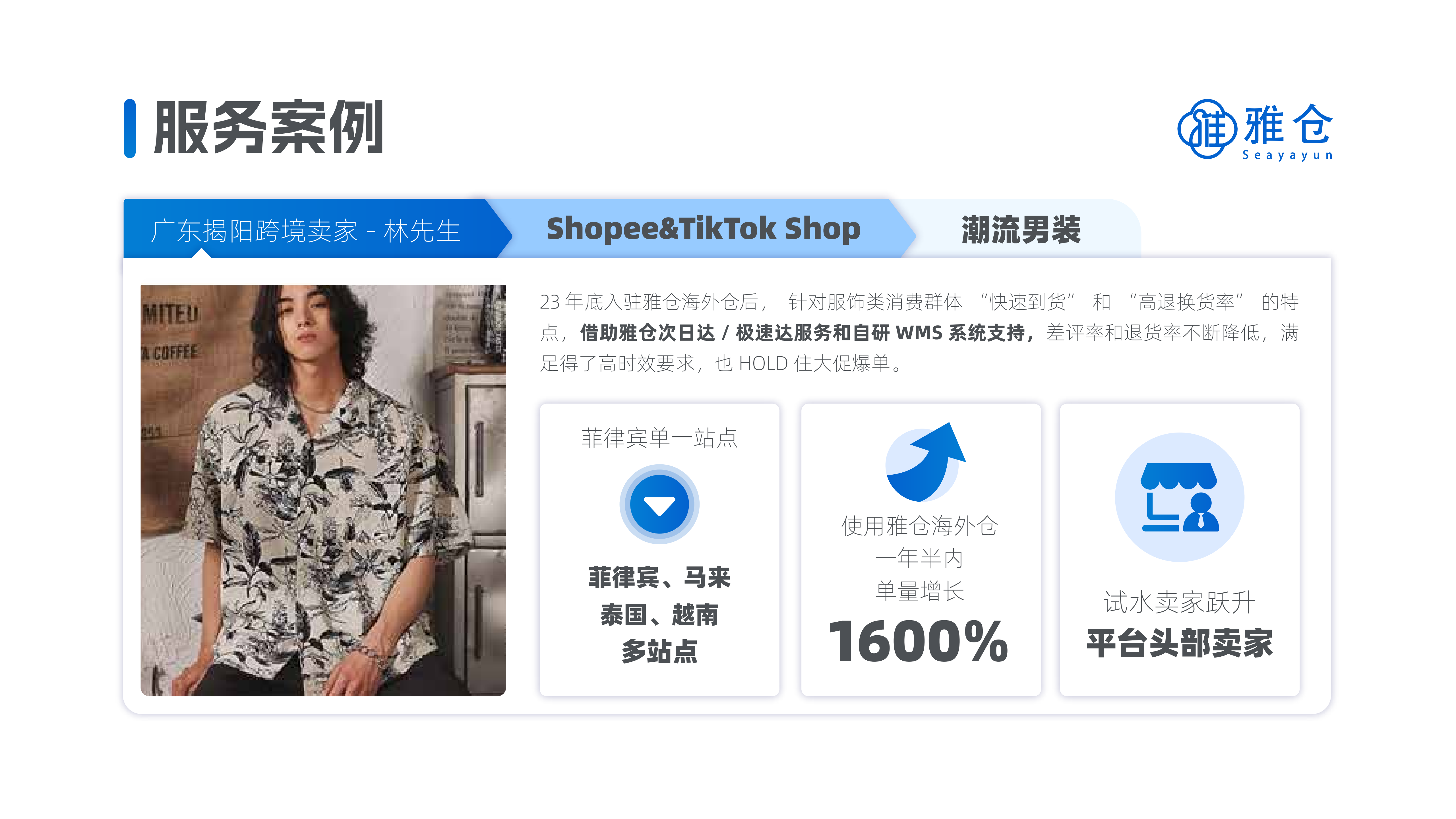 雅仓介绍_17.png