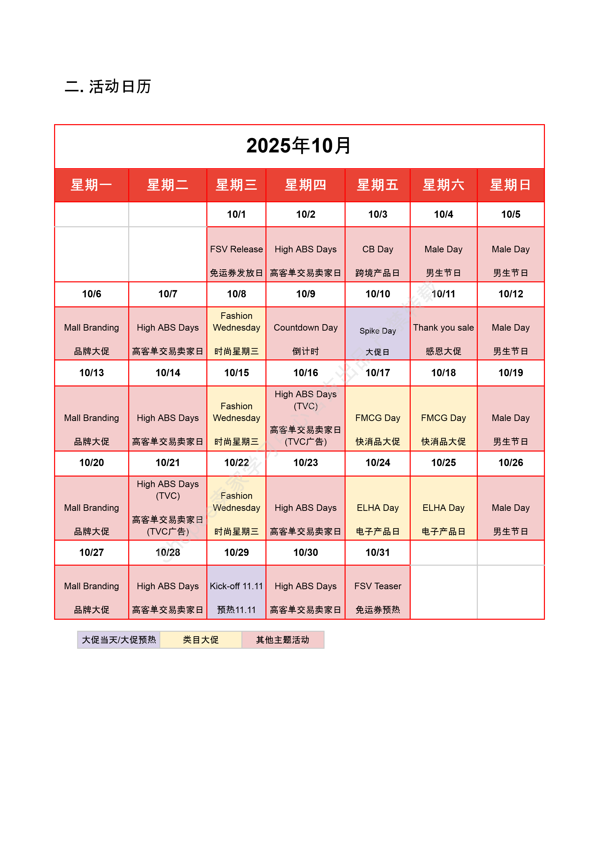 【Shopee市场周报】虾皮巴西站2025年10月第1周市场周报