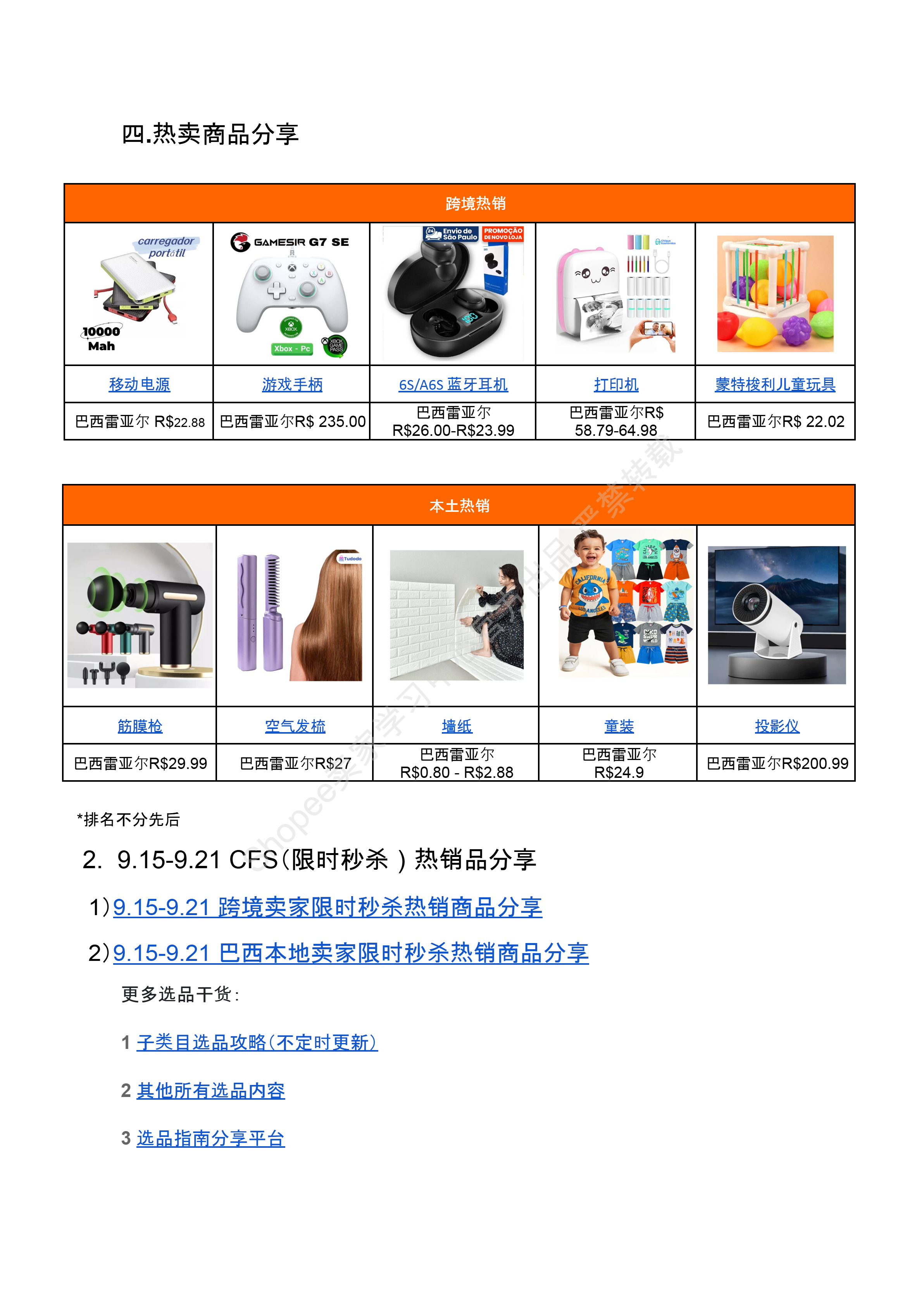 【Shopee市场周报】虾皮巴西站2025年10月第1周市场周报