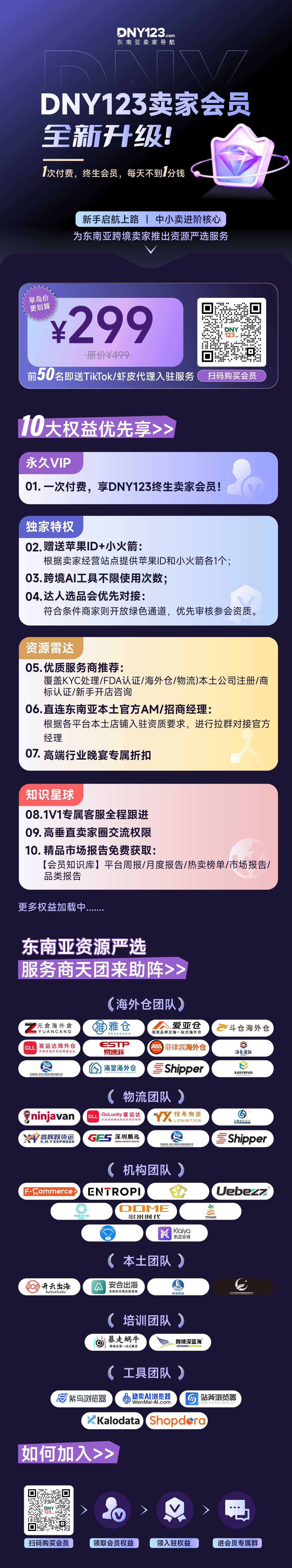 定了！每天不到1分钱，成为DNY123终身会员！