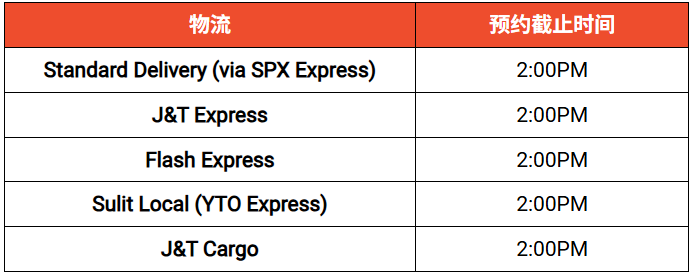 警告!Shopee严令下架六大类违规广告;泰国这类产品直播要持证;菲律宾联合Shopee等加强打假力度