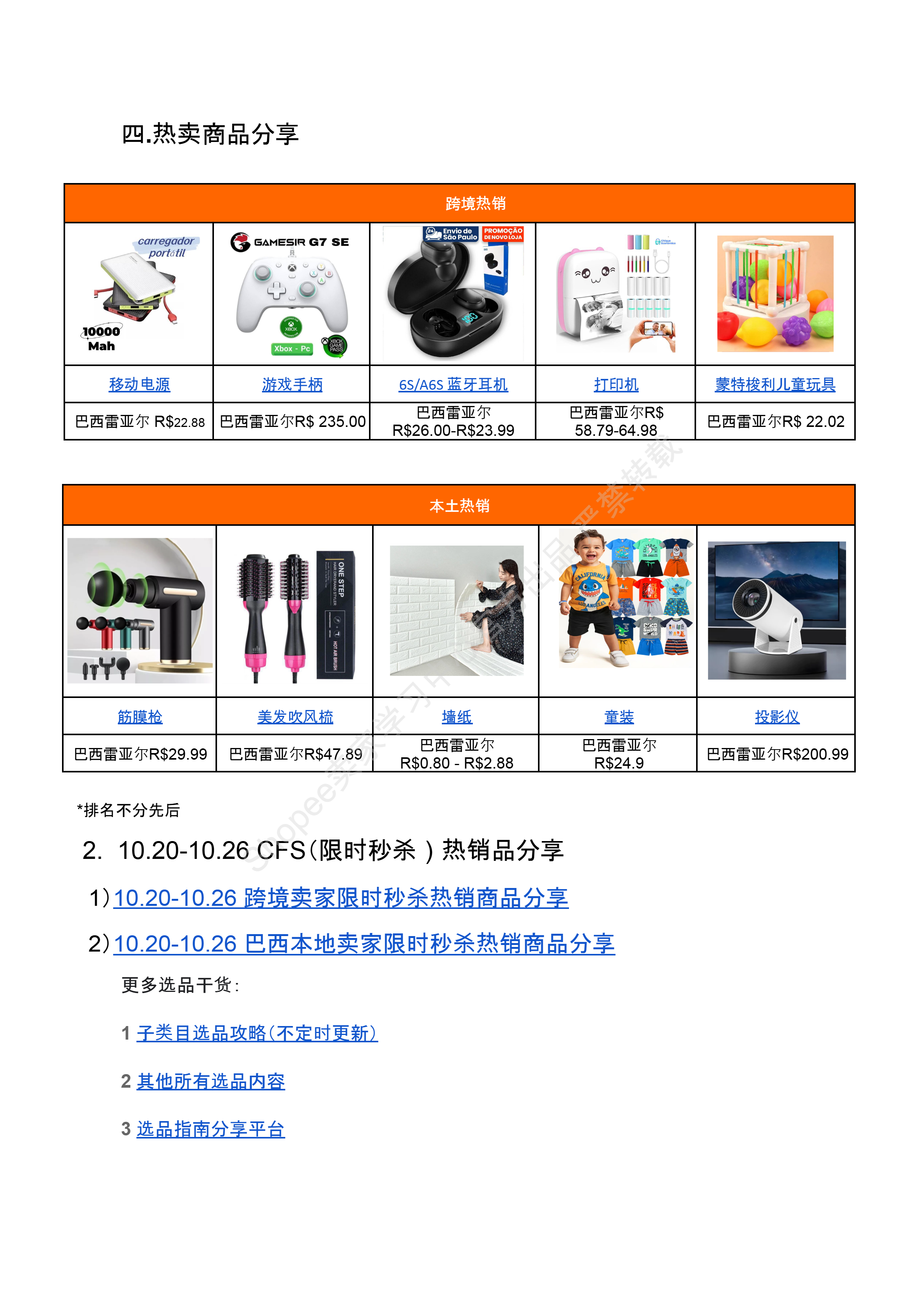 【Shopee市场周报】虾皮智利站2025年11月第1周市场周报