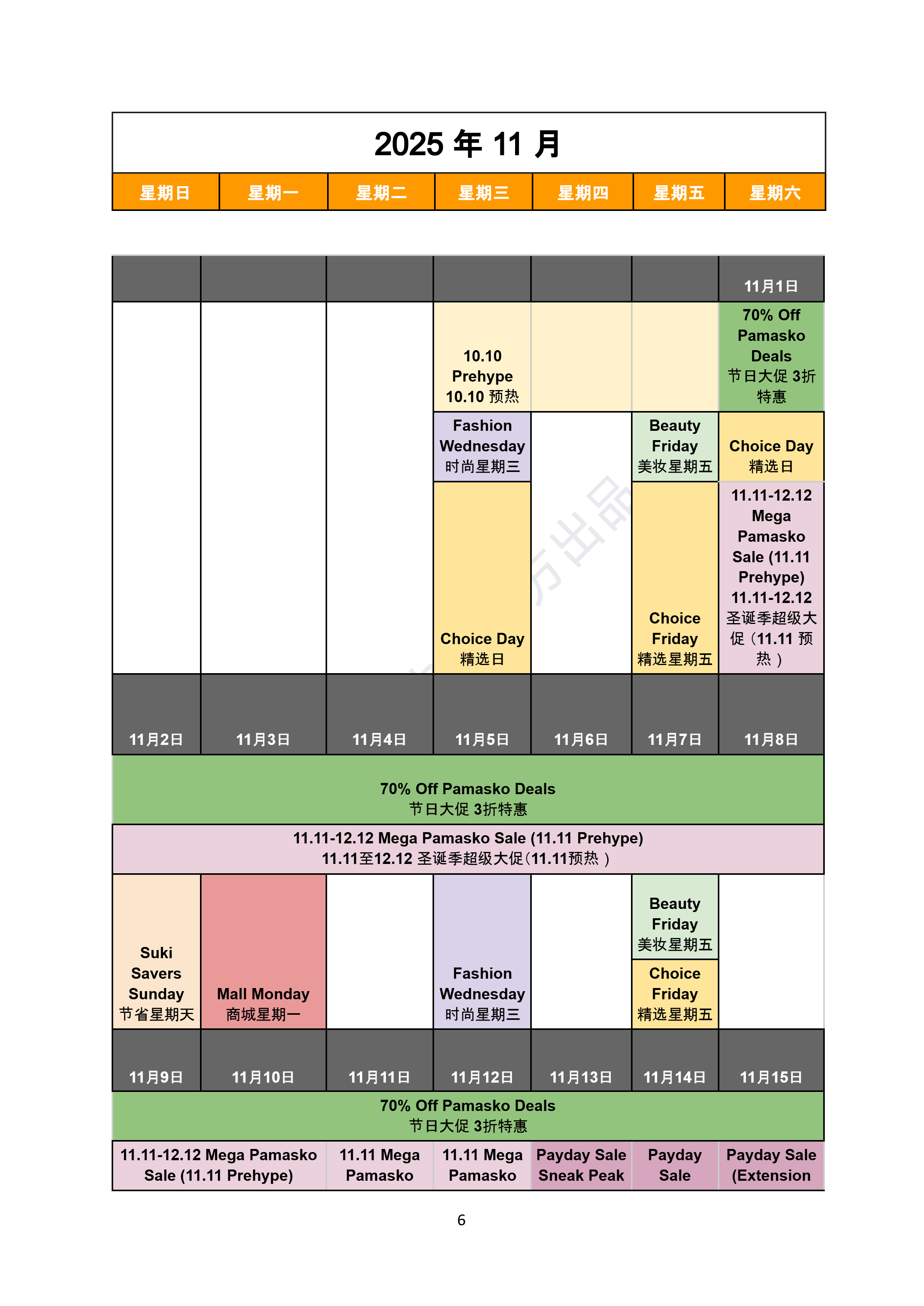 【Shopee市场周报】虾皮菲律宾站2025年11月第1周市场周报