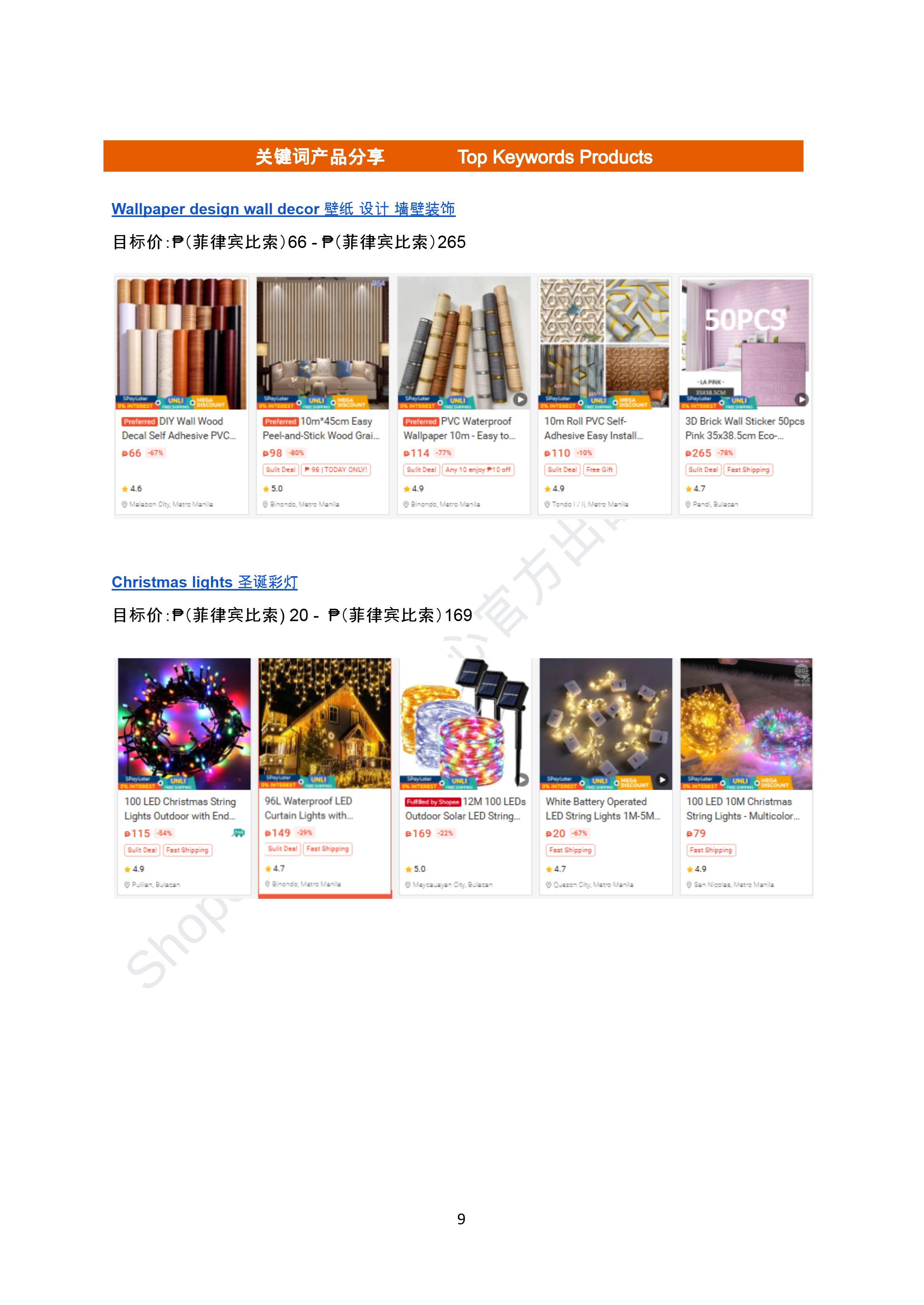 【Shopee市场周报】虾皮菲律宾站2025年11月第1周市场周报