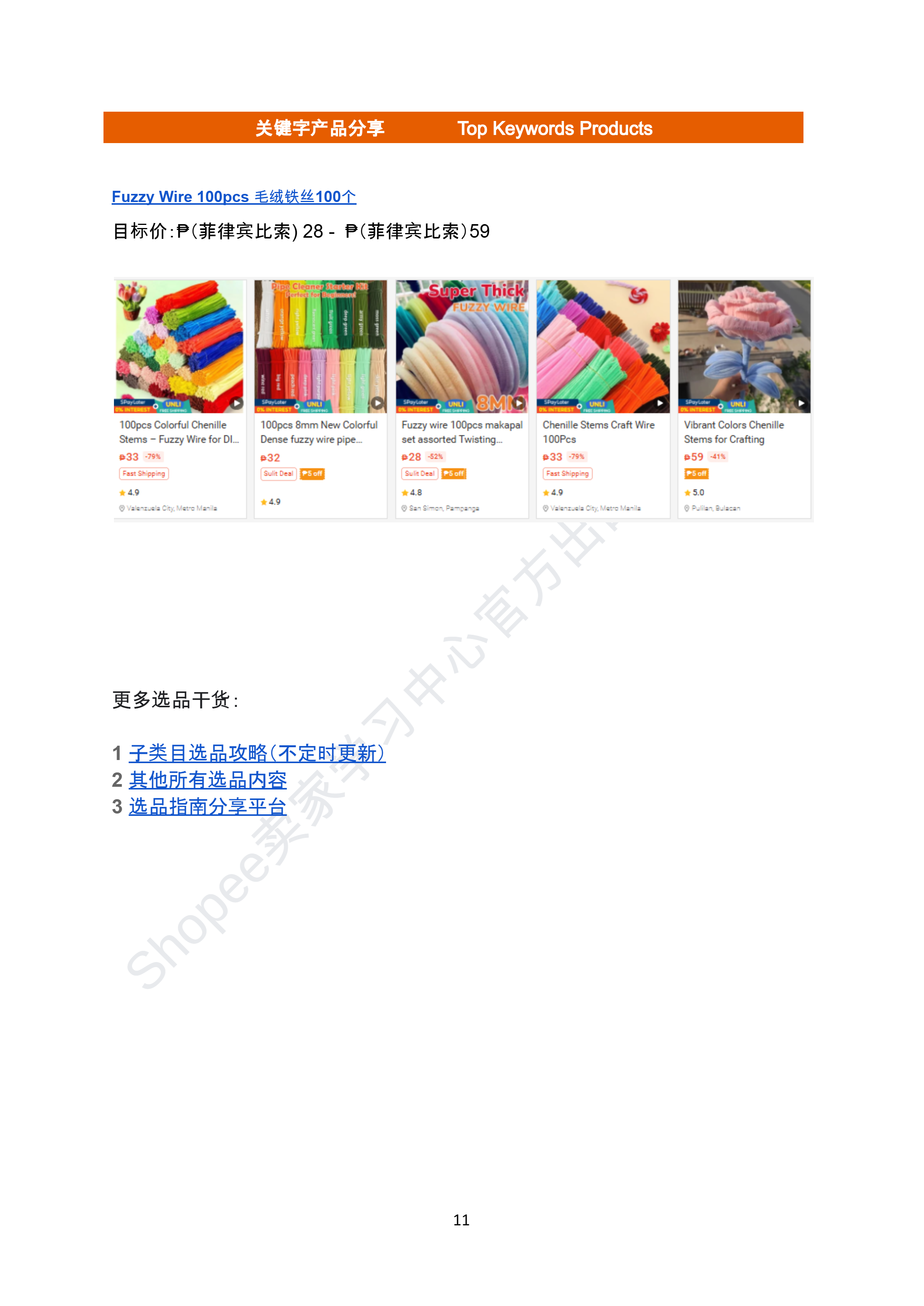 【Shopee市场周报】虾皮菲律宾站2025年11月第1周市场周报