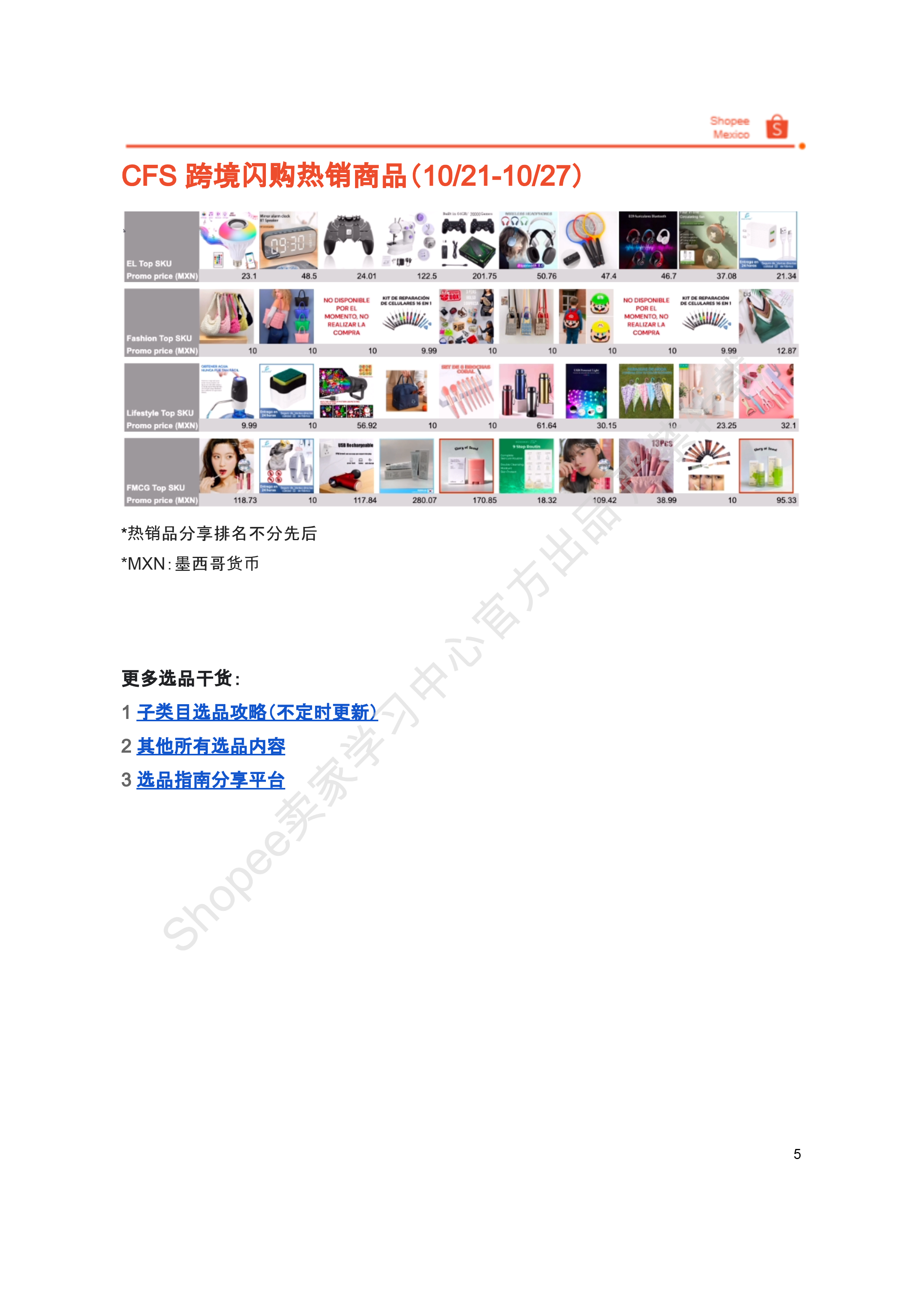 【Shopee市场周报】虾皮墨西哥站2025年11月第1周市场周报