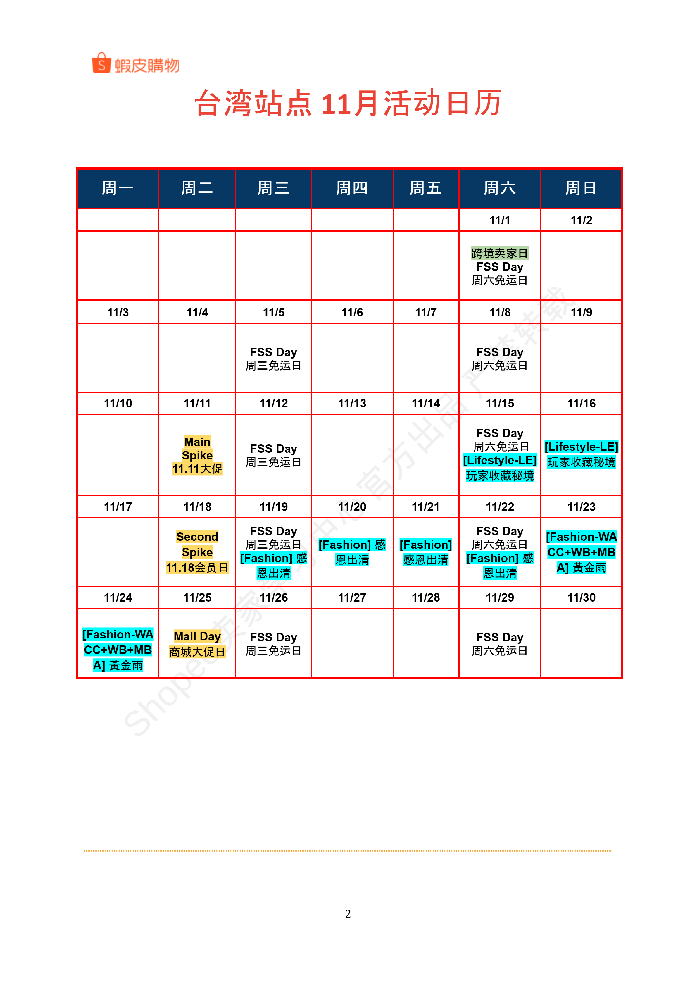 【Shopee市场周报】虾皮中国台湾站2025年11月第1周市场周报