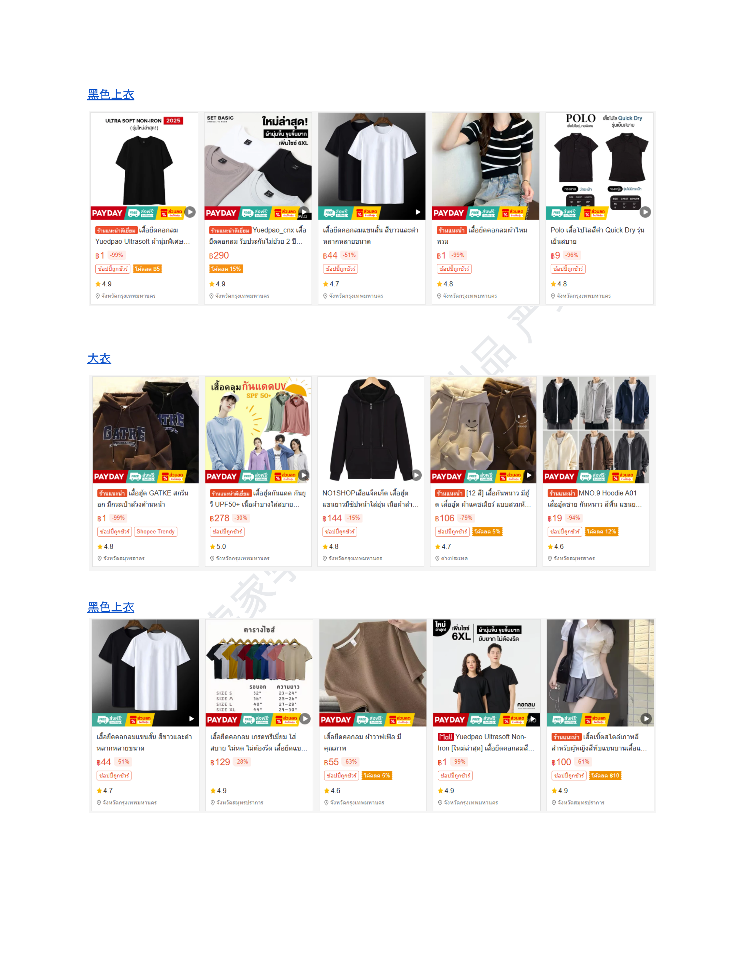 【Shopee市场周报】虾皮泰国站2025年11月第1周市场周报