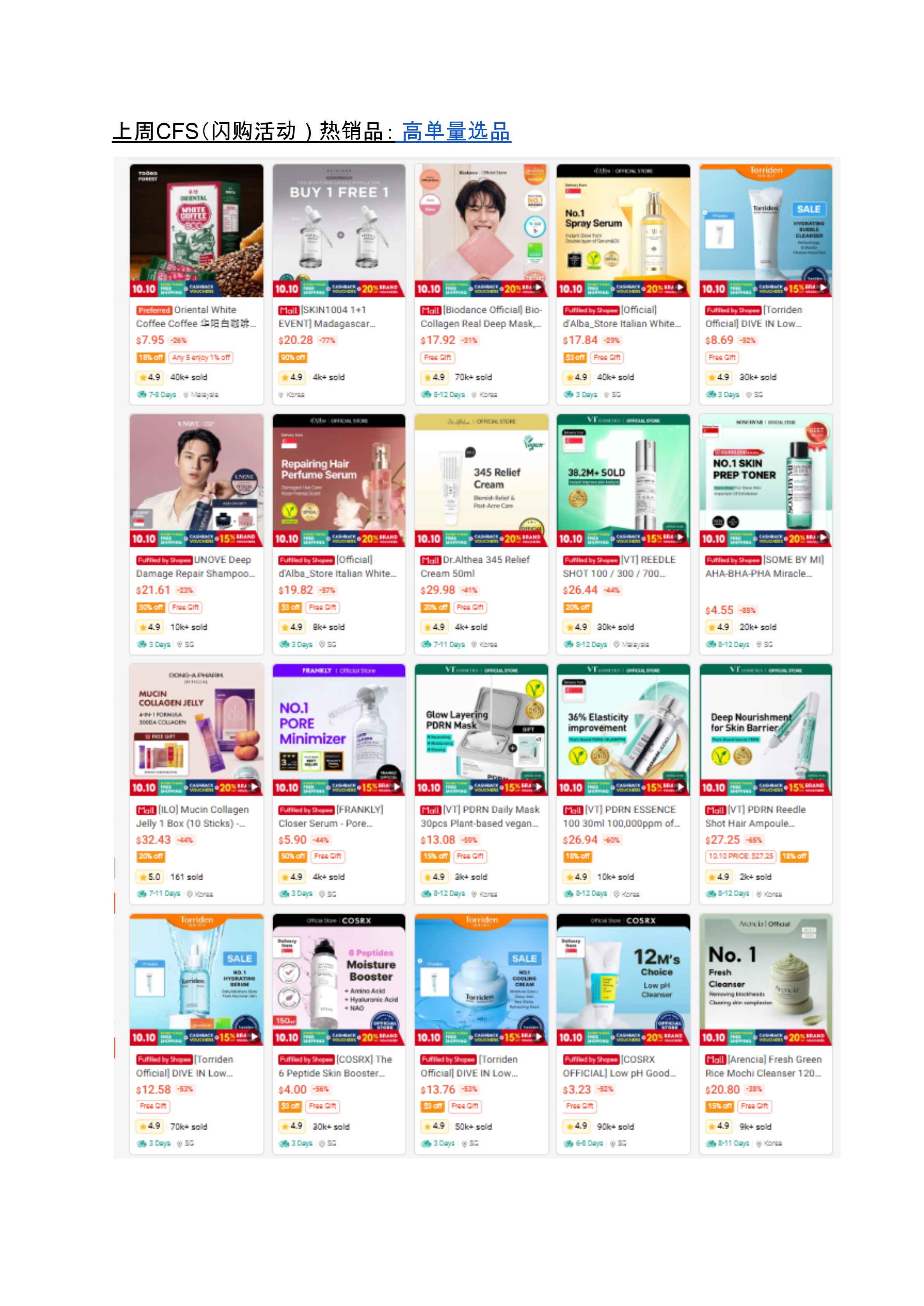 【Shopee市场周报】虾皮马来西亚站2025年11月第1周市场周报