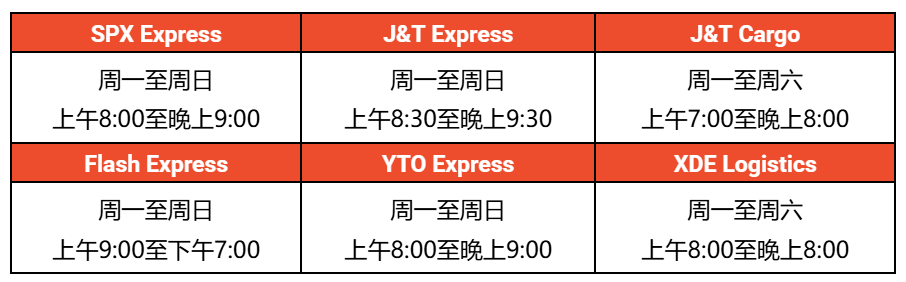 认证缺失秒被禁!Shopee拉黑15款产品;Shopee等需24小时内下架假货;菲律宾电子发票延期至明年年底