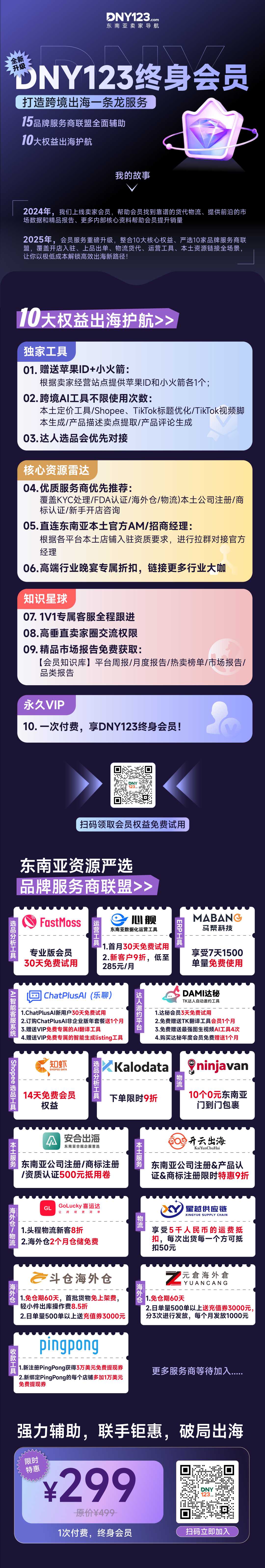 DNY123终身会员,新人出海王牌!