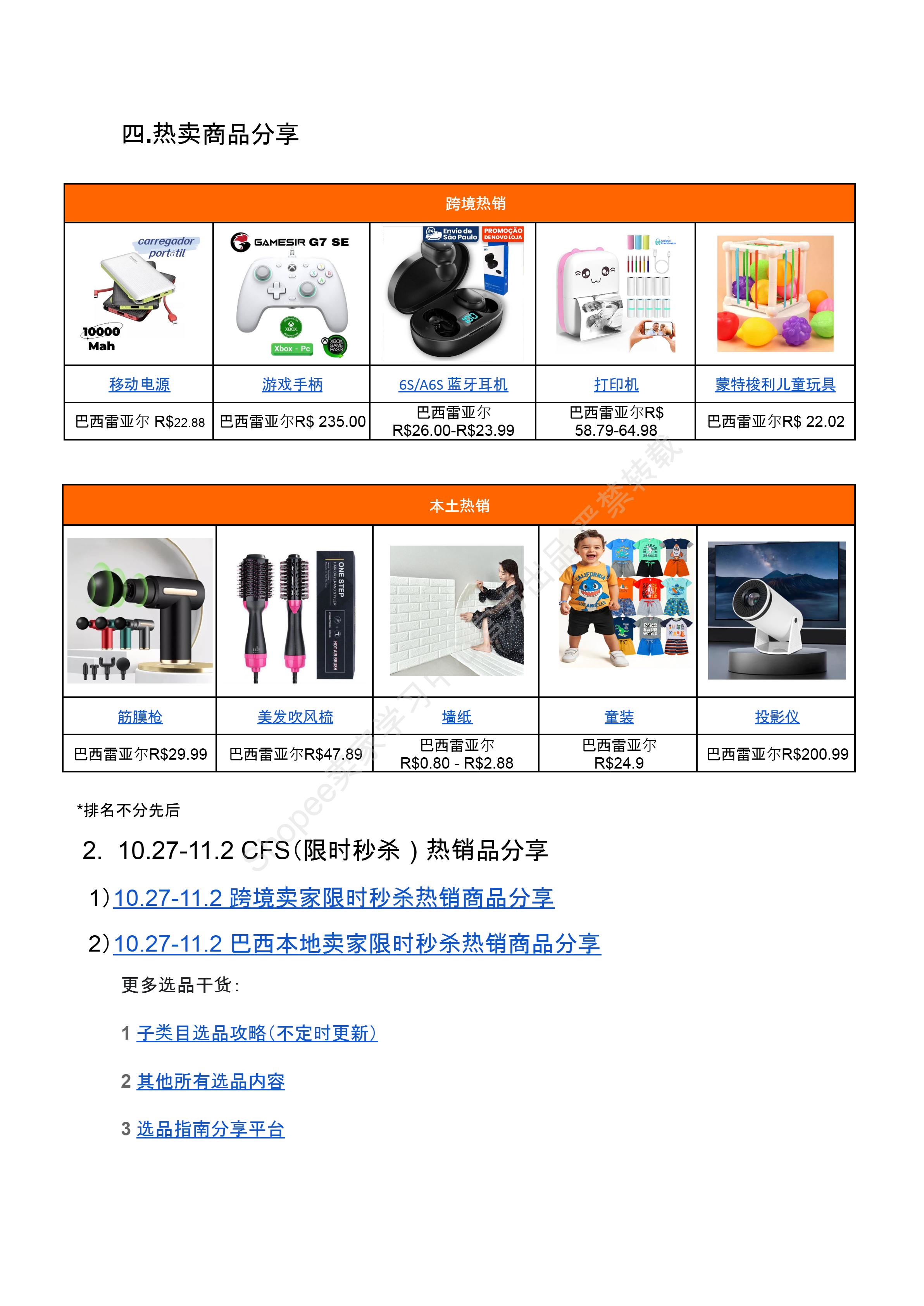 【Shopee市场周报】虾皮越南站2025年11月第1周市场周报