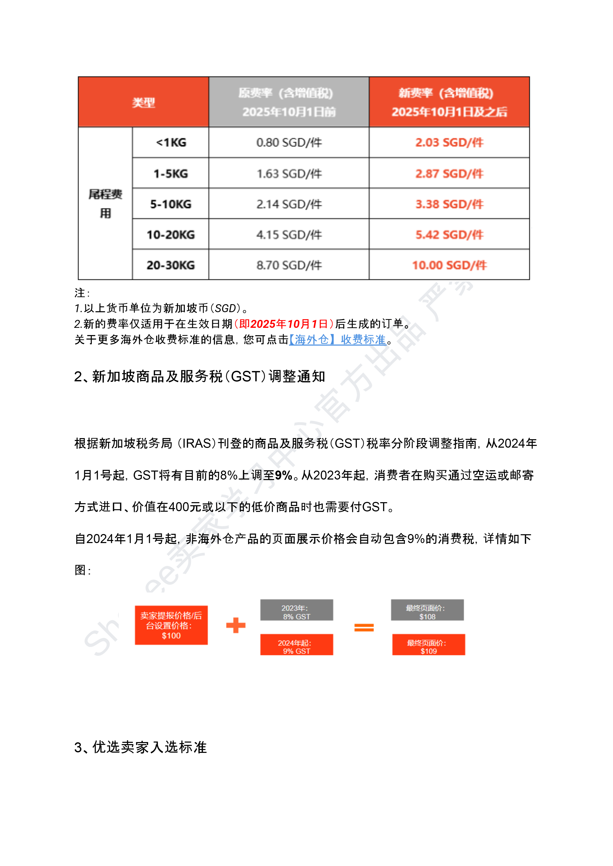 【Shopee市场周报】虾皮新加坡站2025年11月第2周市场周报