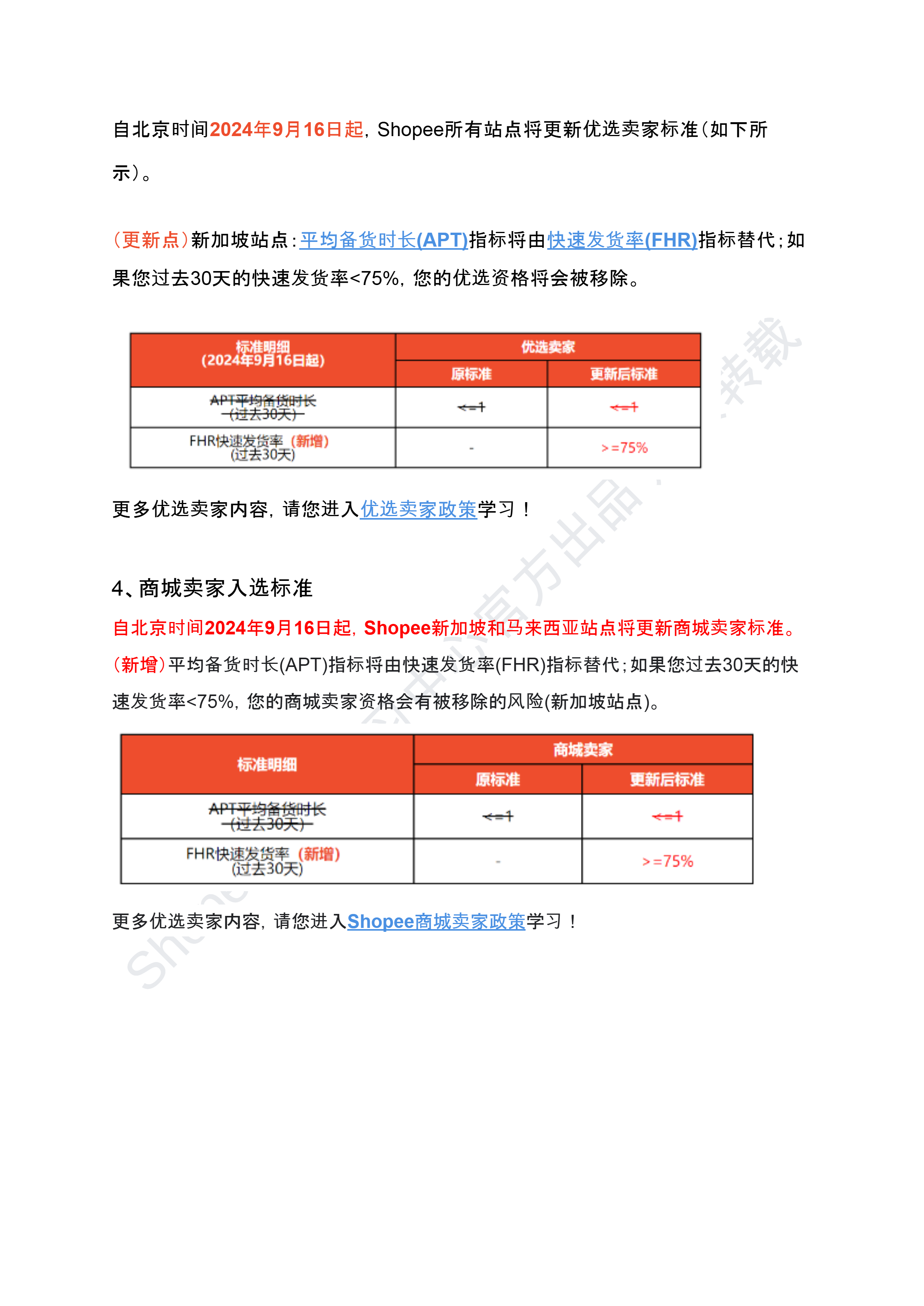 【Shopee市场周报】虾皮新加坡站2025年11月第2周市场周报