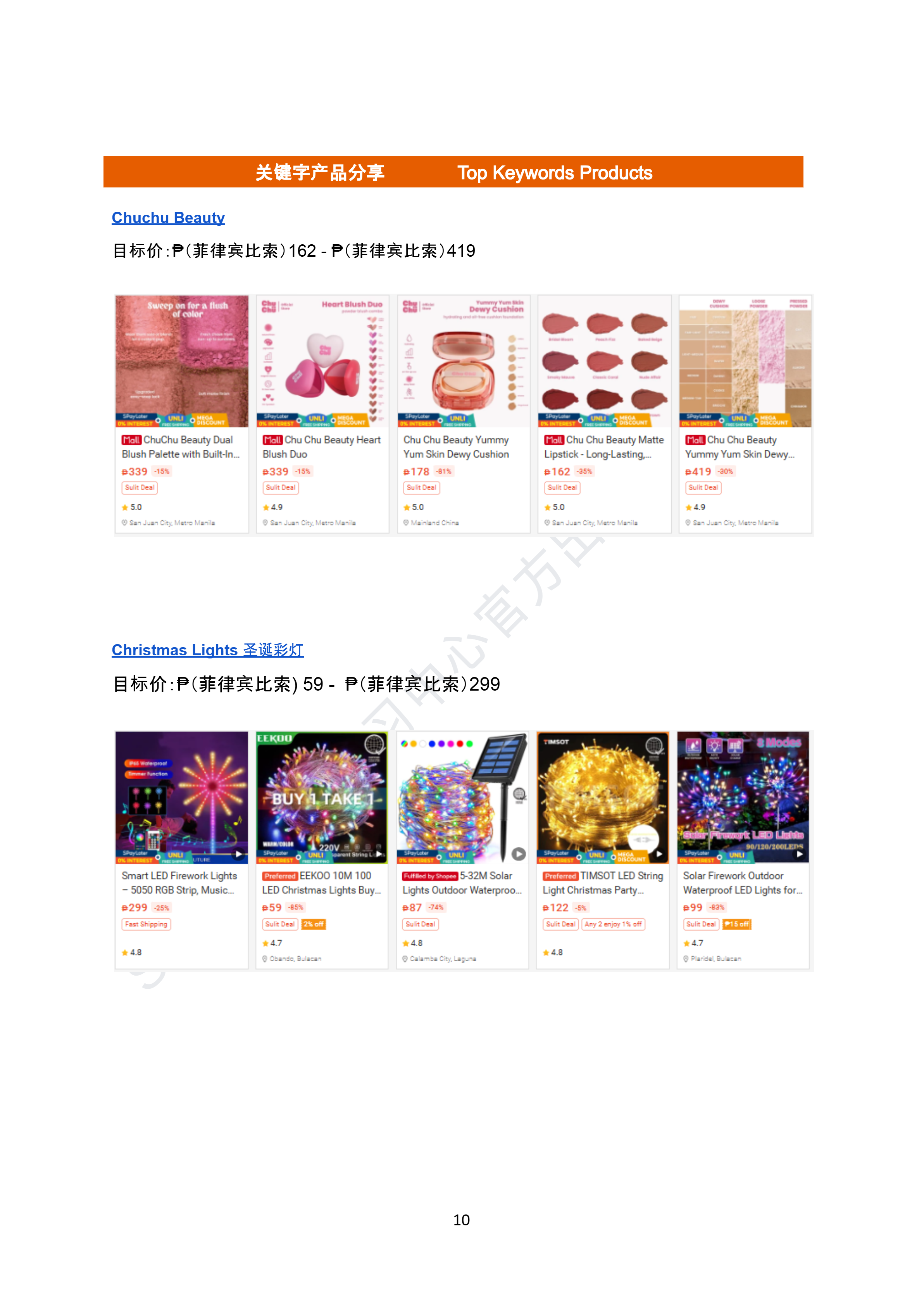 【Shopee市场周报】虾皮菲律宾站2025年11月第4周市场周报