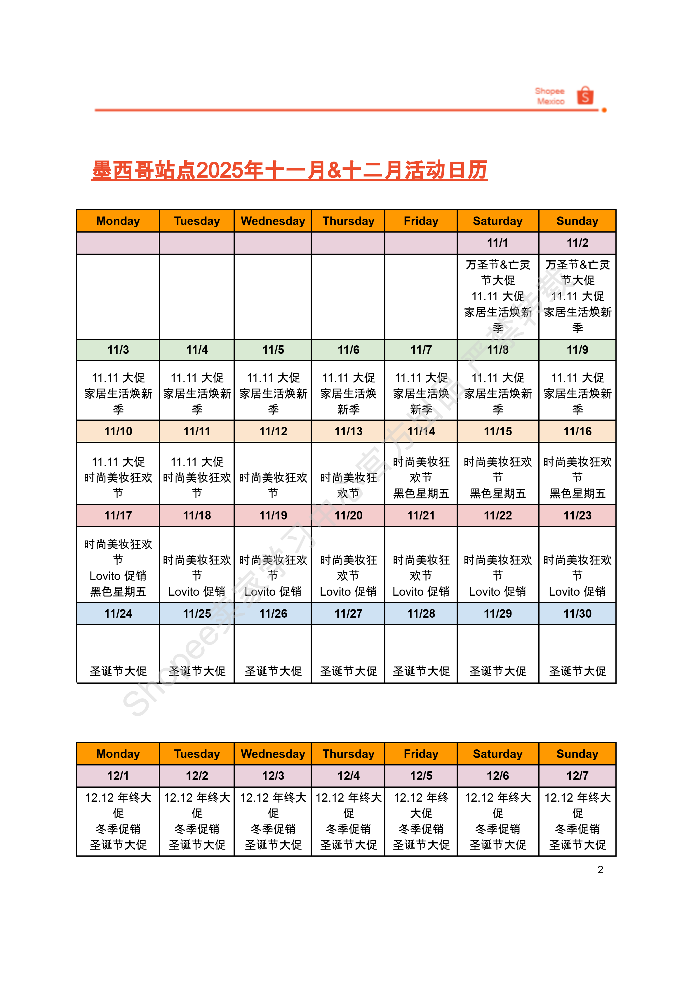 【Shopee市场周报】虾皮墨西哥站2025年11月第4周市场周报