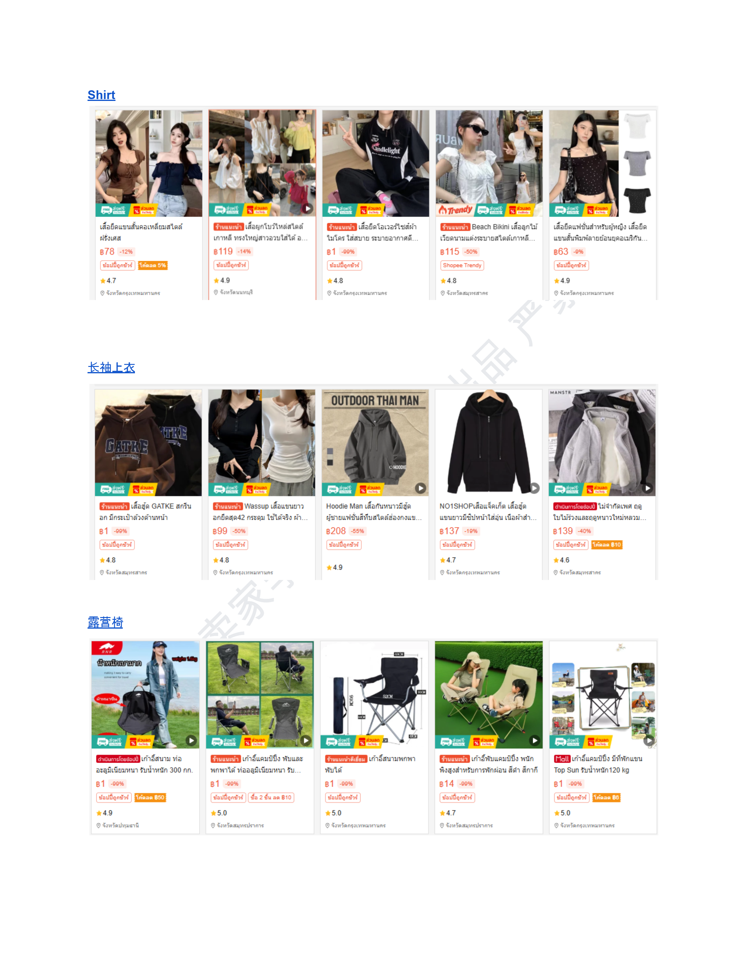 【Shopee市场周报】虾皮泰国站2025年11月第4周市场周报