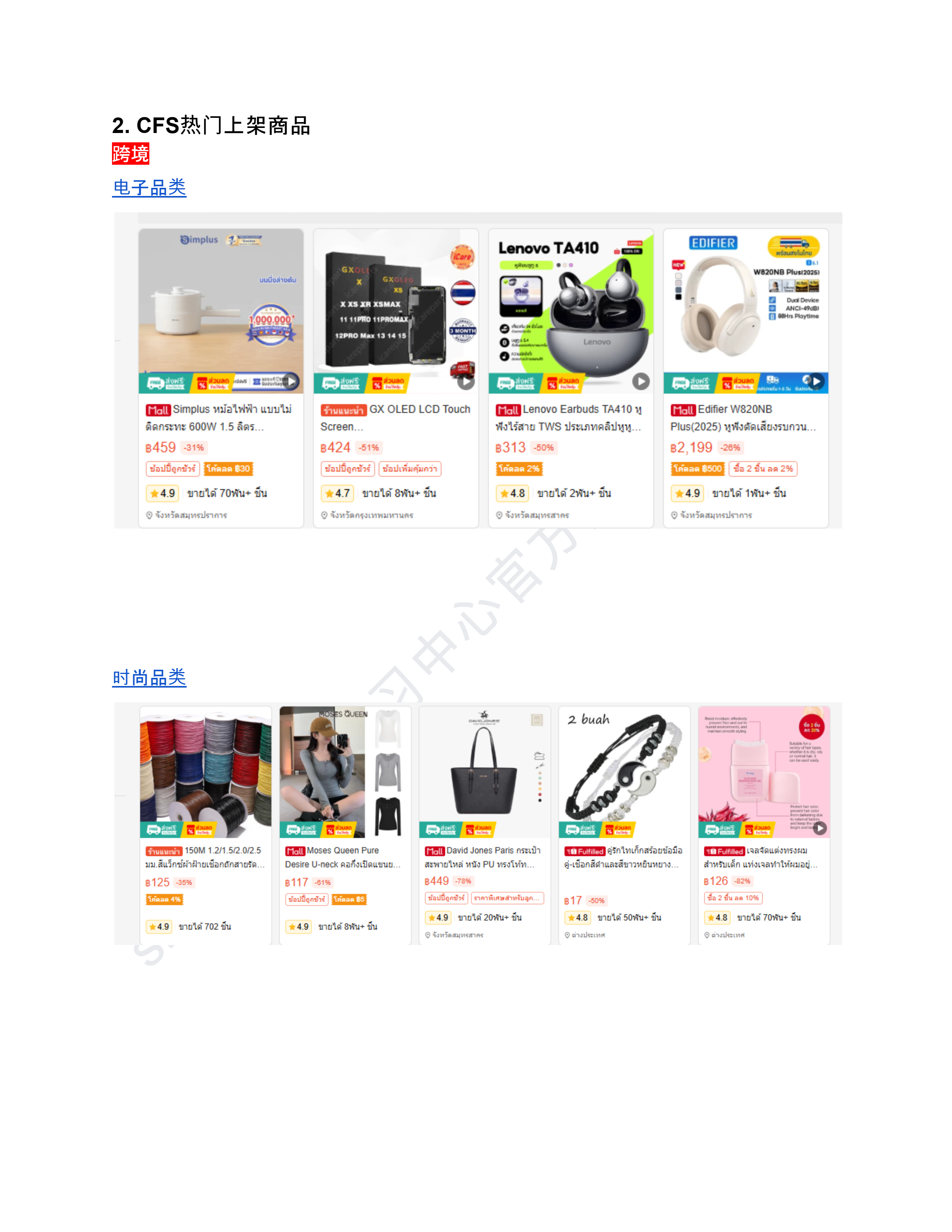 【Shopee市场周报】虾皮泰国站2025年11月第4周市场周报