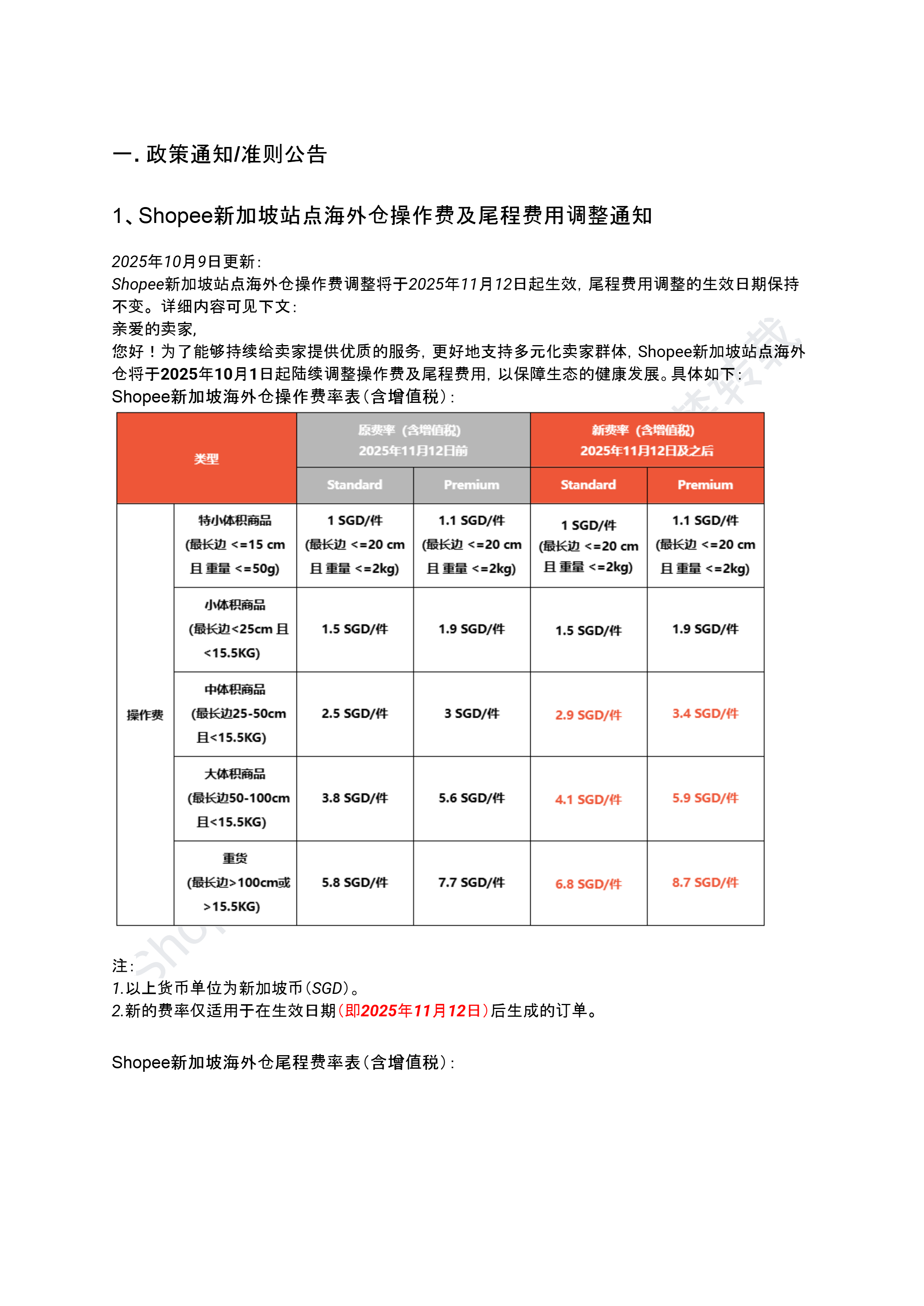 【Shopee市场周报】虾皮新加坡站2025年11月第4周市场周报