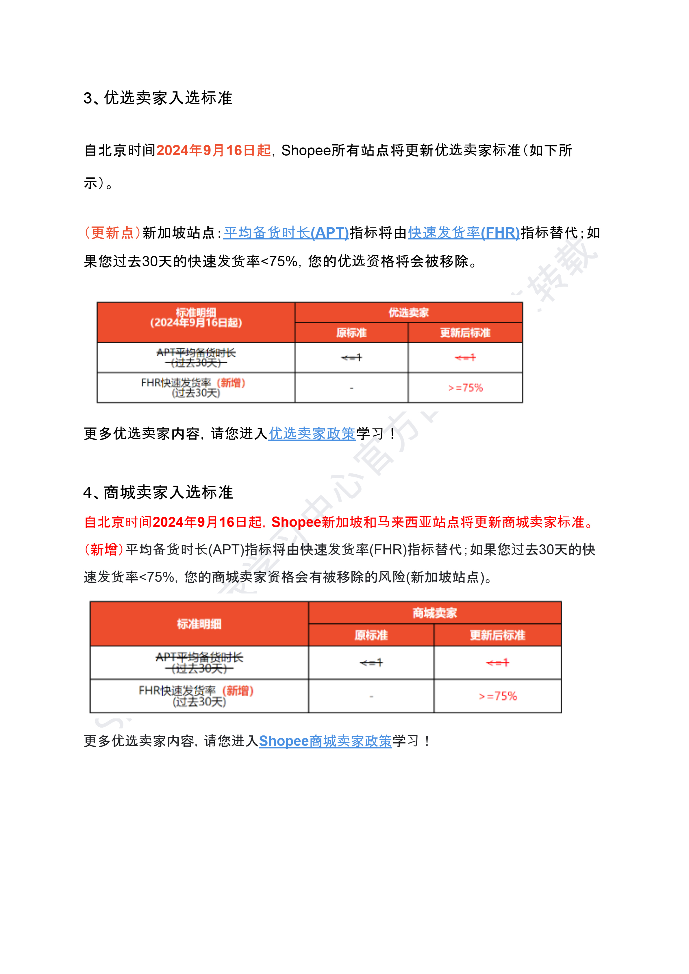 【Shopee市场周报】虾皮新加坡站2025年11月第4周市场周报