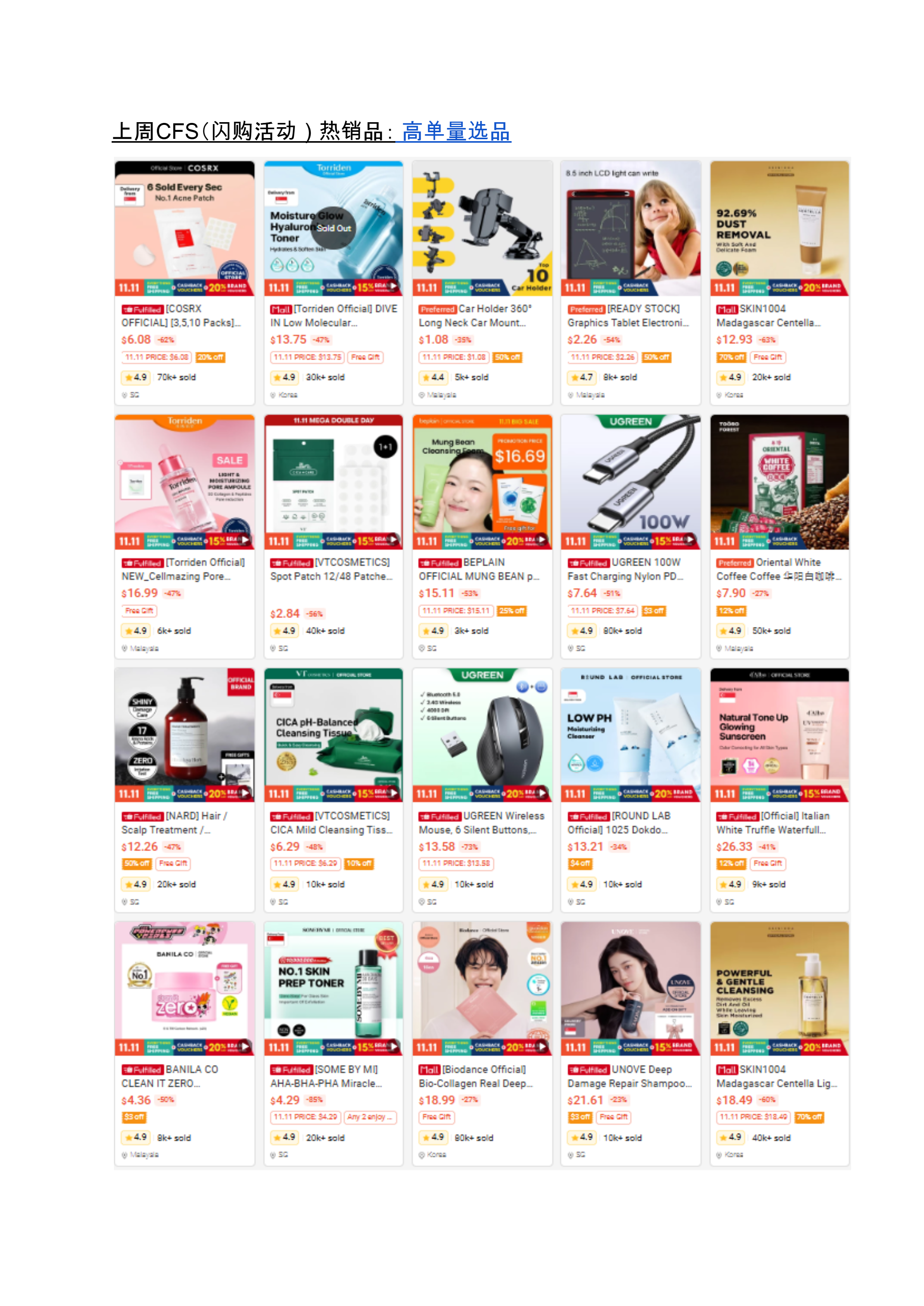 【Shopee市场周报】虾皮新加坡站2025年11月第4周市场周报