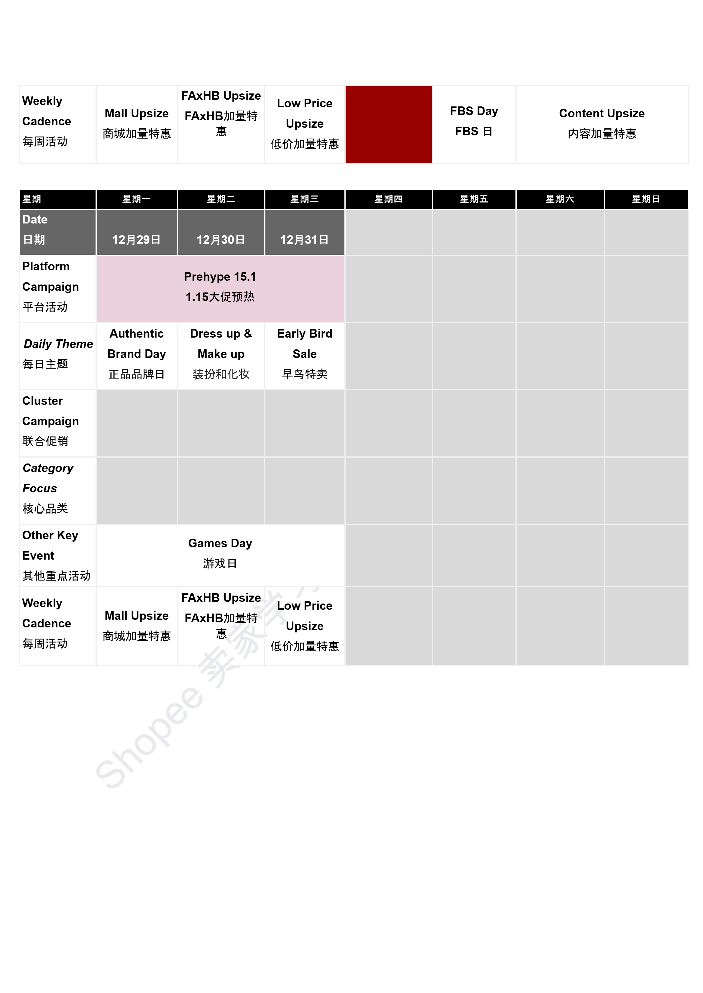 【Shopee市场周报】虾皮越南站2025年11月第4周市场周报