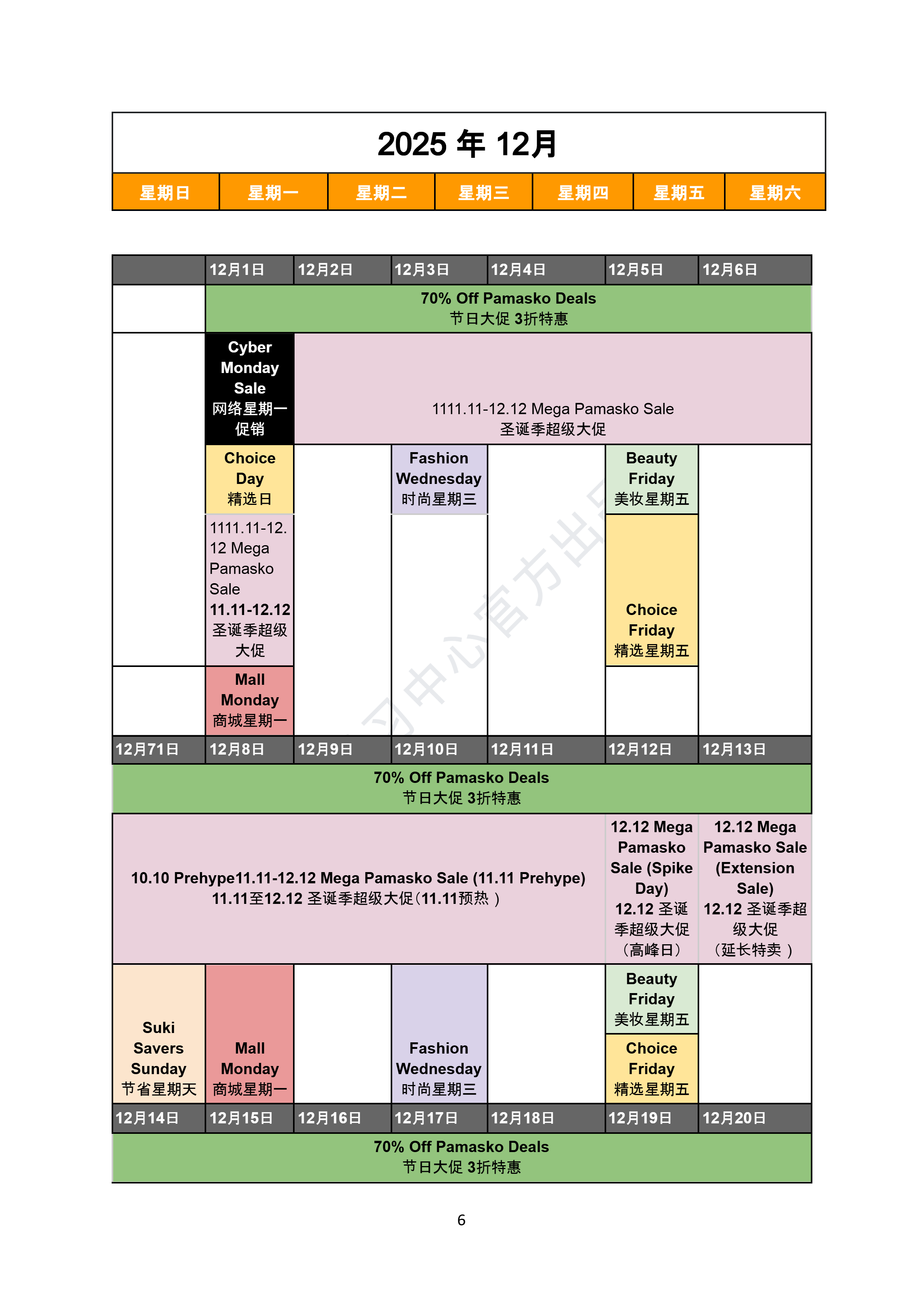 【Shopee市场周报】虾皮巴西站2025年12月第1周市场周报 