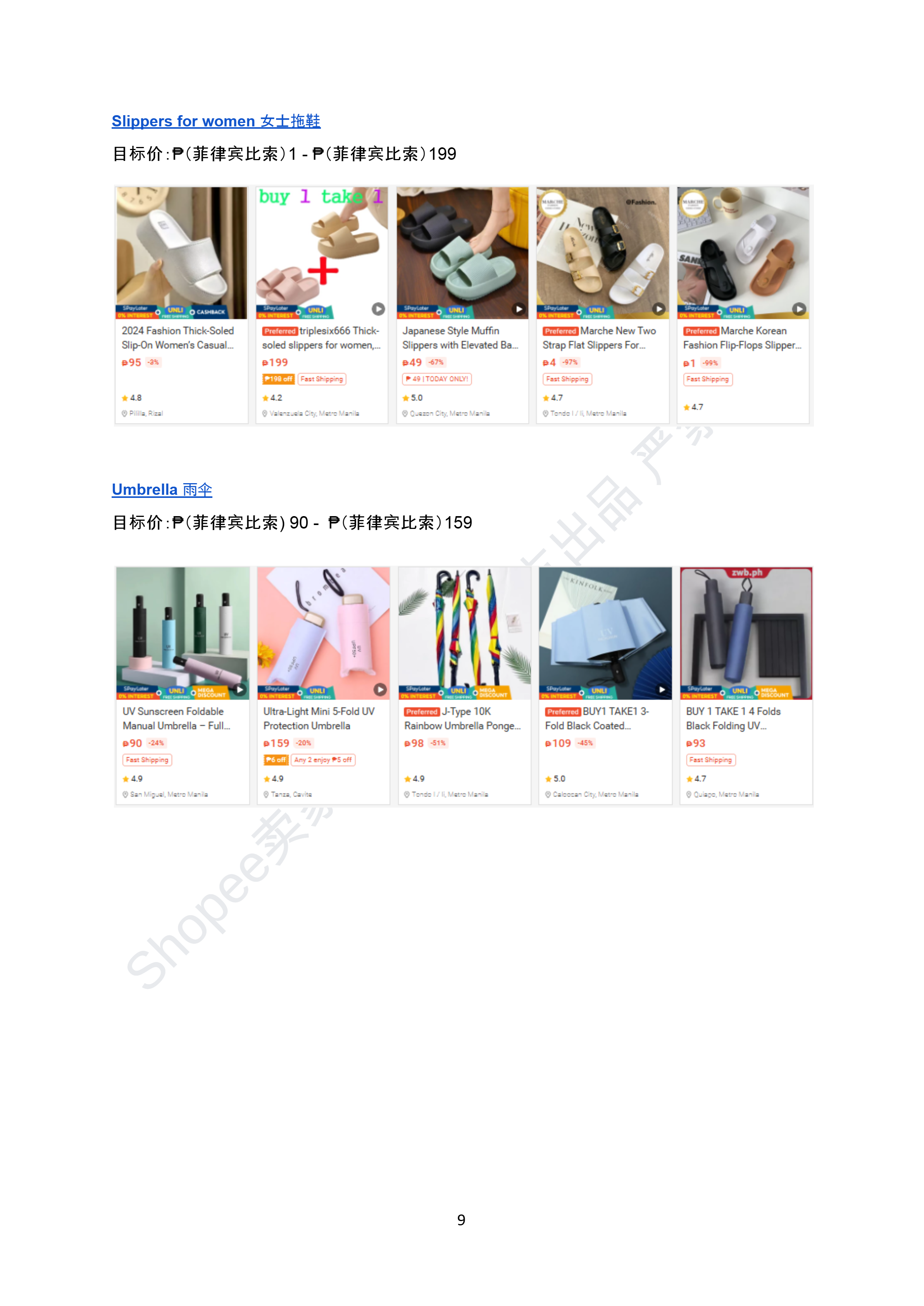 【Shopee市场周报】虾皮巴西站2025年12月第1周市场周报 