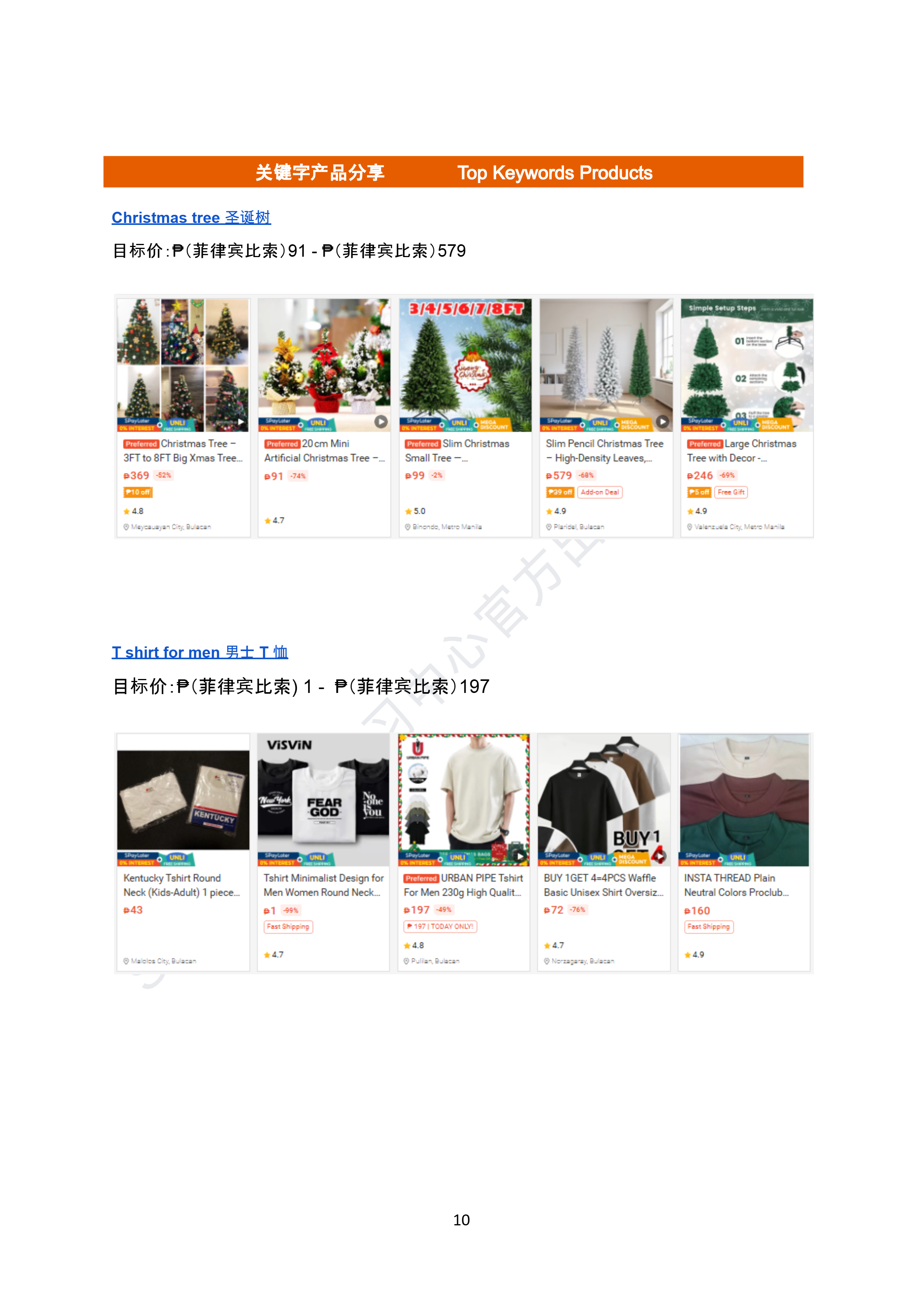 【Shopee市场周报】虾皮巴西站2025年12月第1周市场周报 