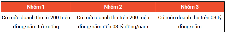 税制大变天!Shopee卖家面临二选一;菲律宾查封一涉华非法仓库;印尼推行电子原产地证