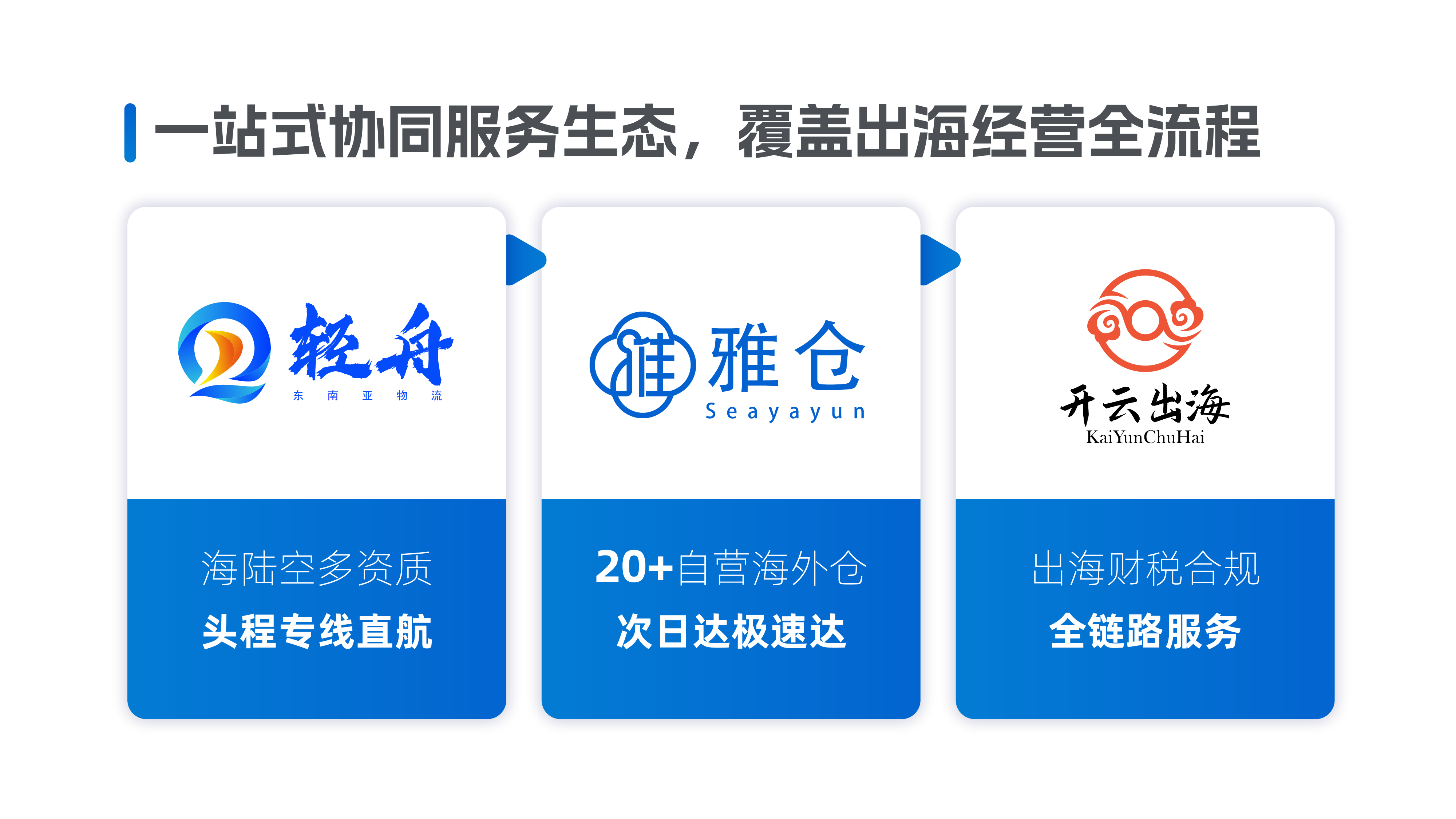 雅仓海外仓_11.png