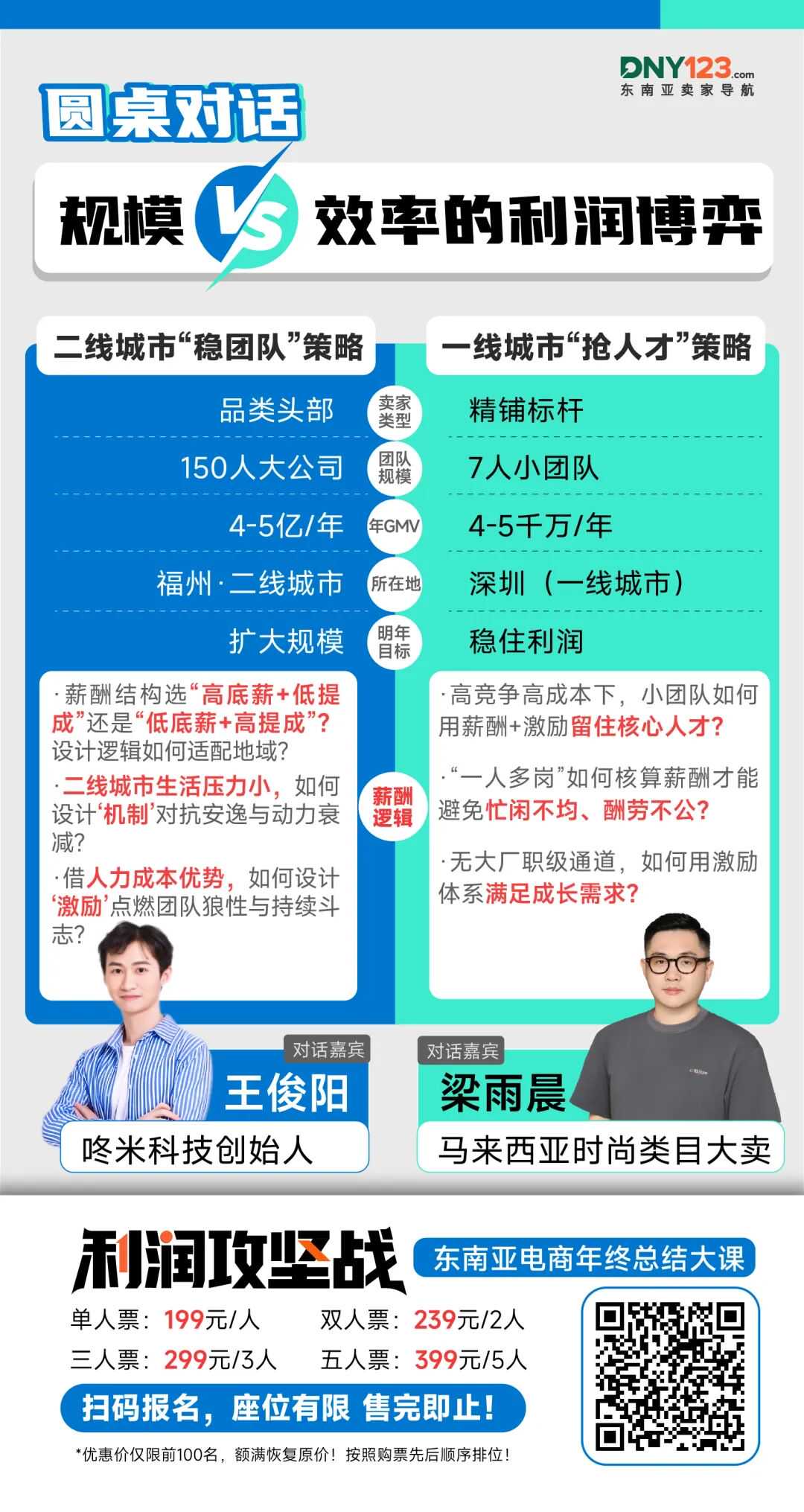 百人规模头部大卖与年销千万7人团队互爆内幕,2026年东南亚到底该做大还是做精?