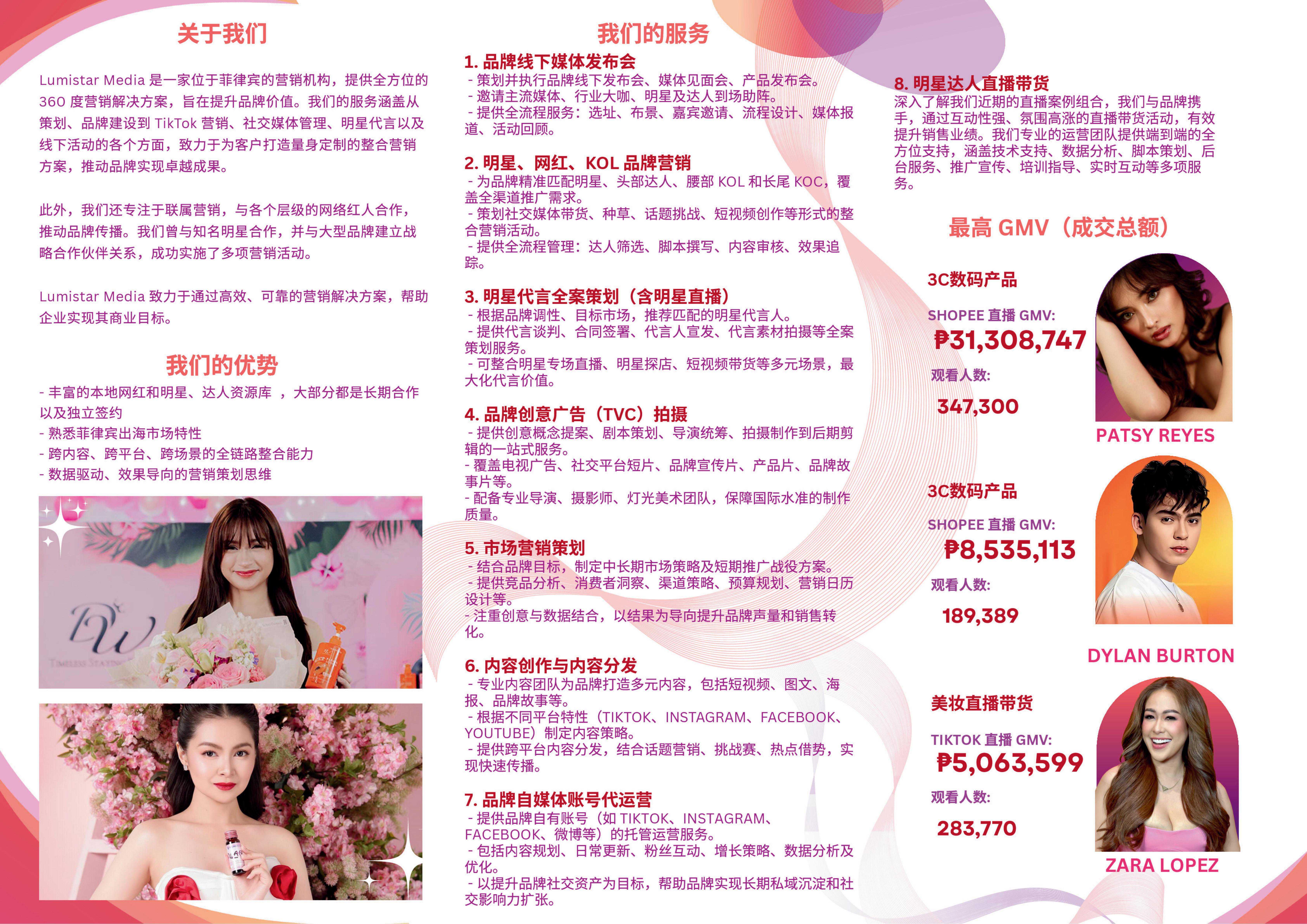 Copy of BRANDS WE WORK WITH_01.jpg