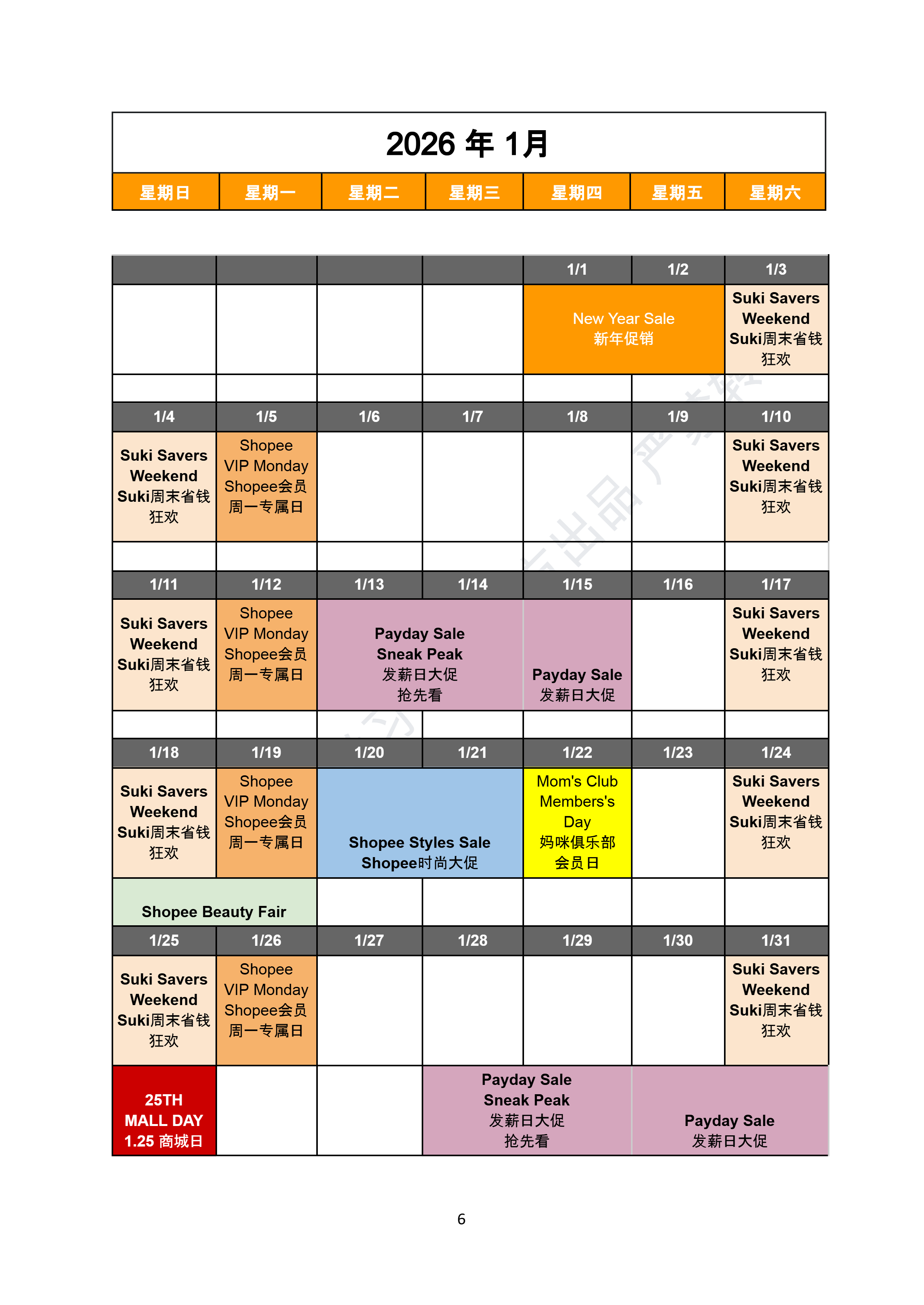 【Shopee市场周报】虾皮菲律宾站2026年1月第2周市场周报