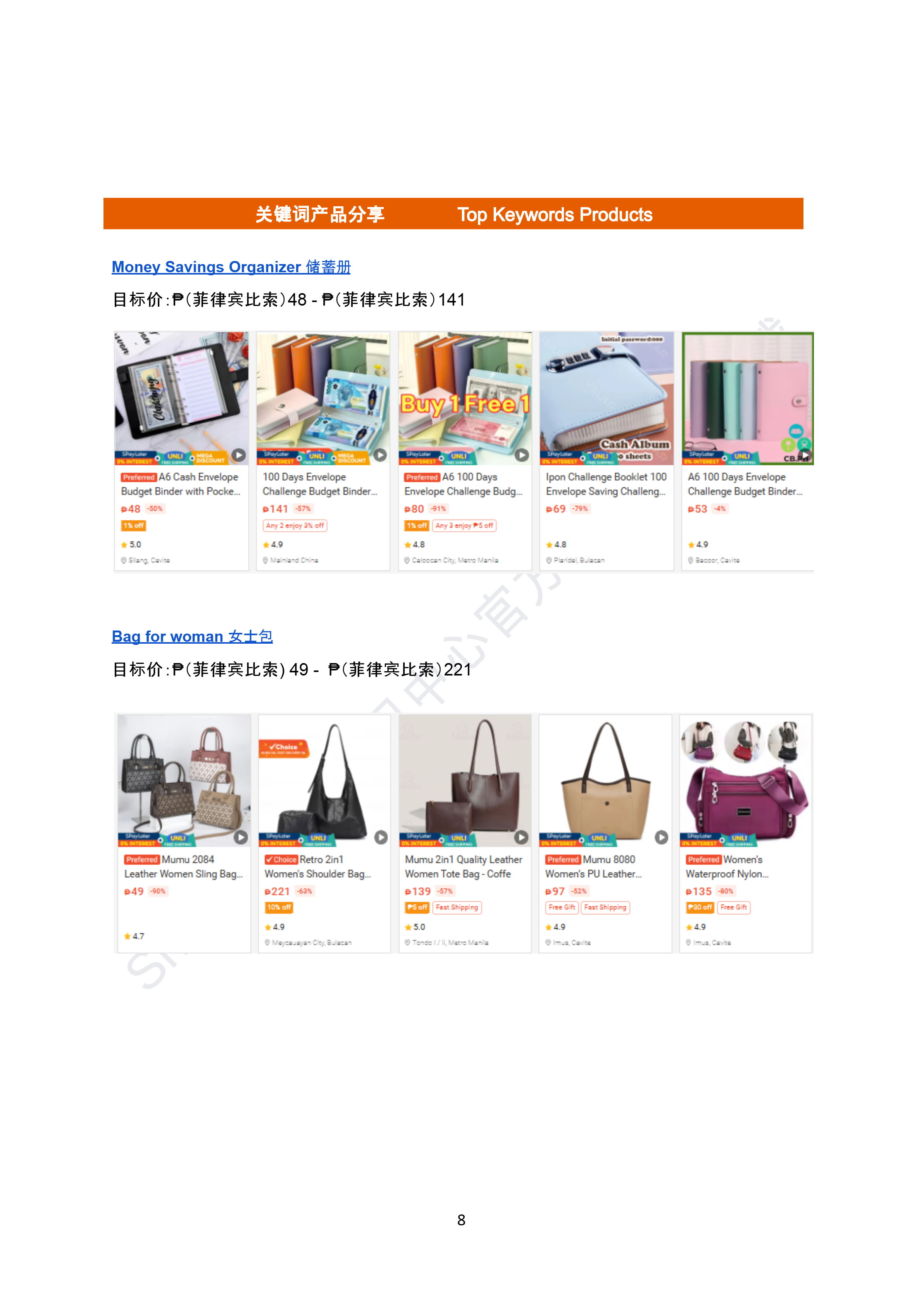 【Shopee市场周报】虾皮菲律宾站2026年1月第2周市场周报