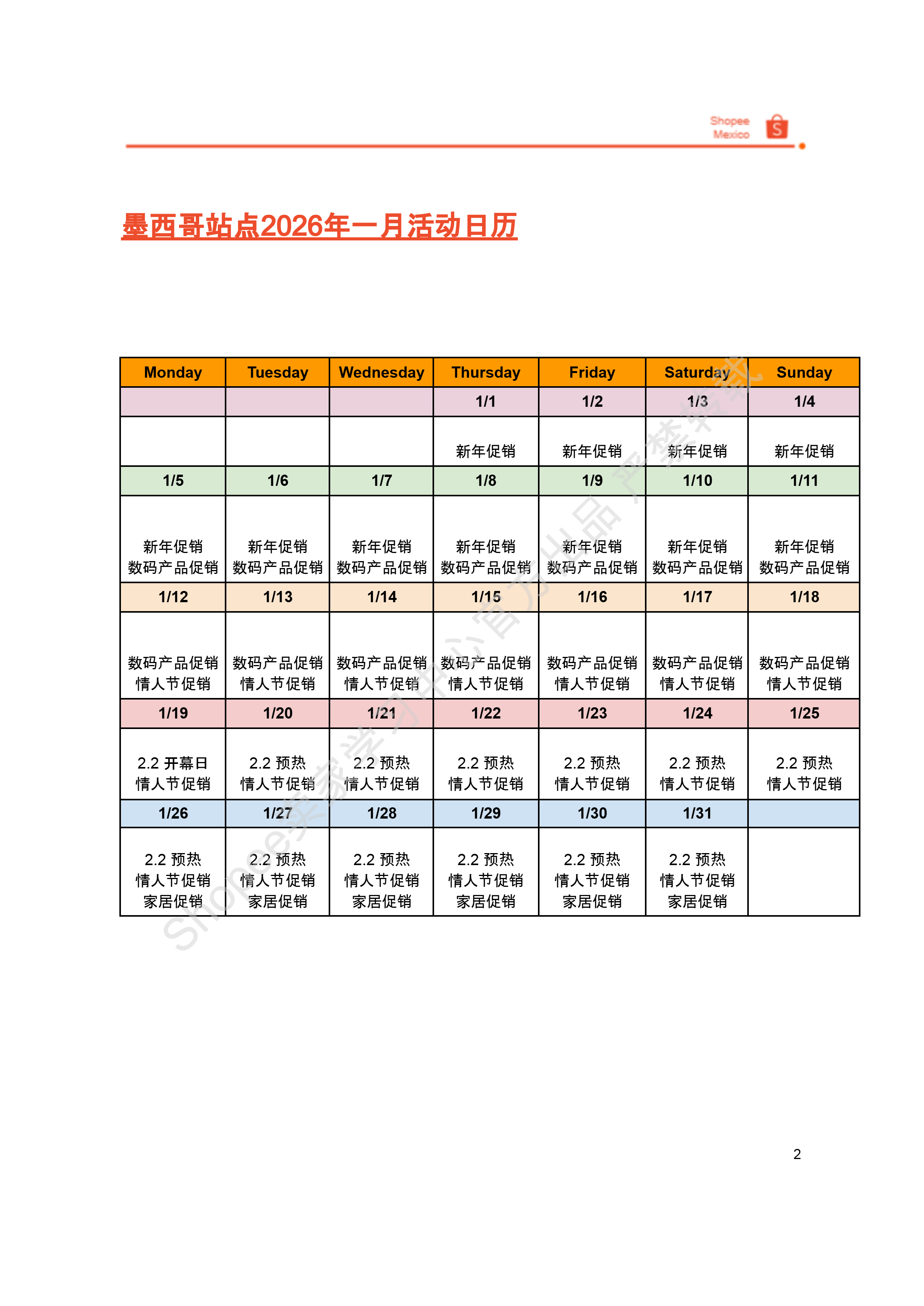 【Shopee市场周报】虾皮墨西哥站2026年1月第2周市场周报
