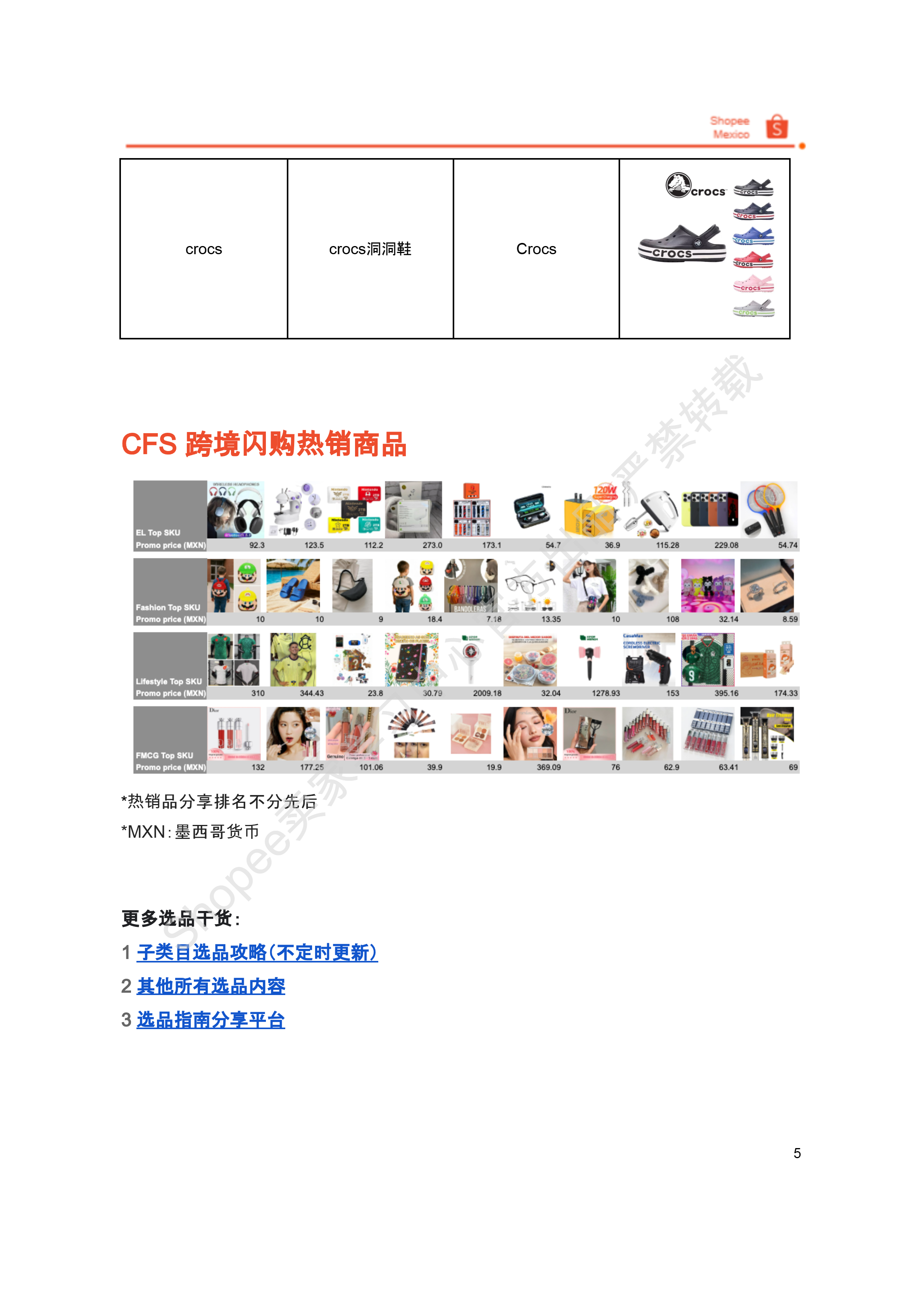 【Shopee市场周报】虾皮墨西哥站2026年1月第2周市场周报